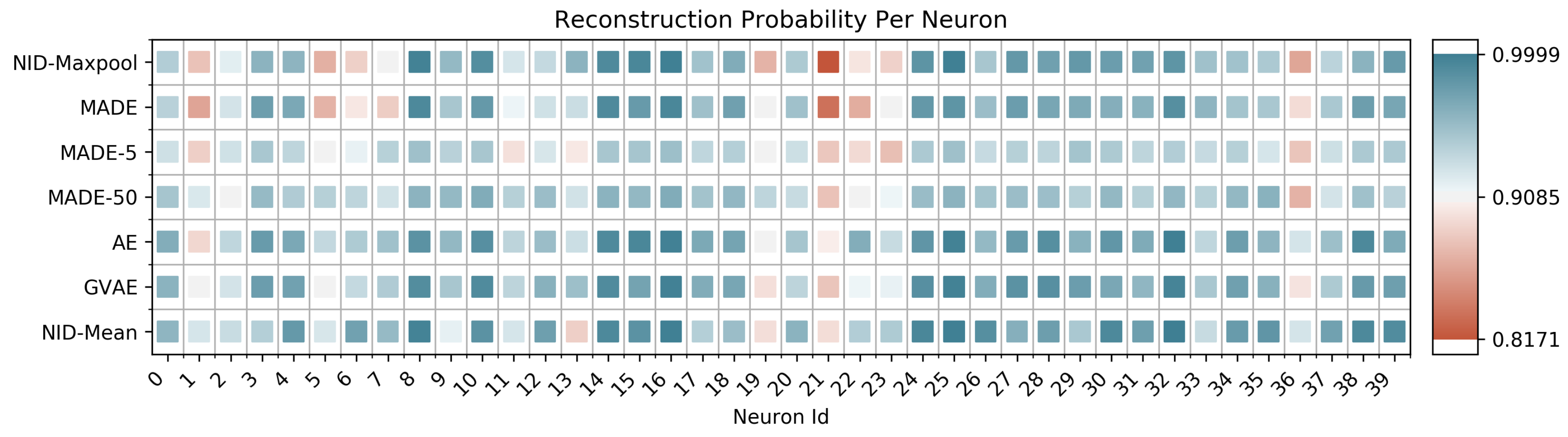 Entropy 23 00079 g002
