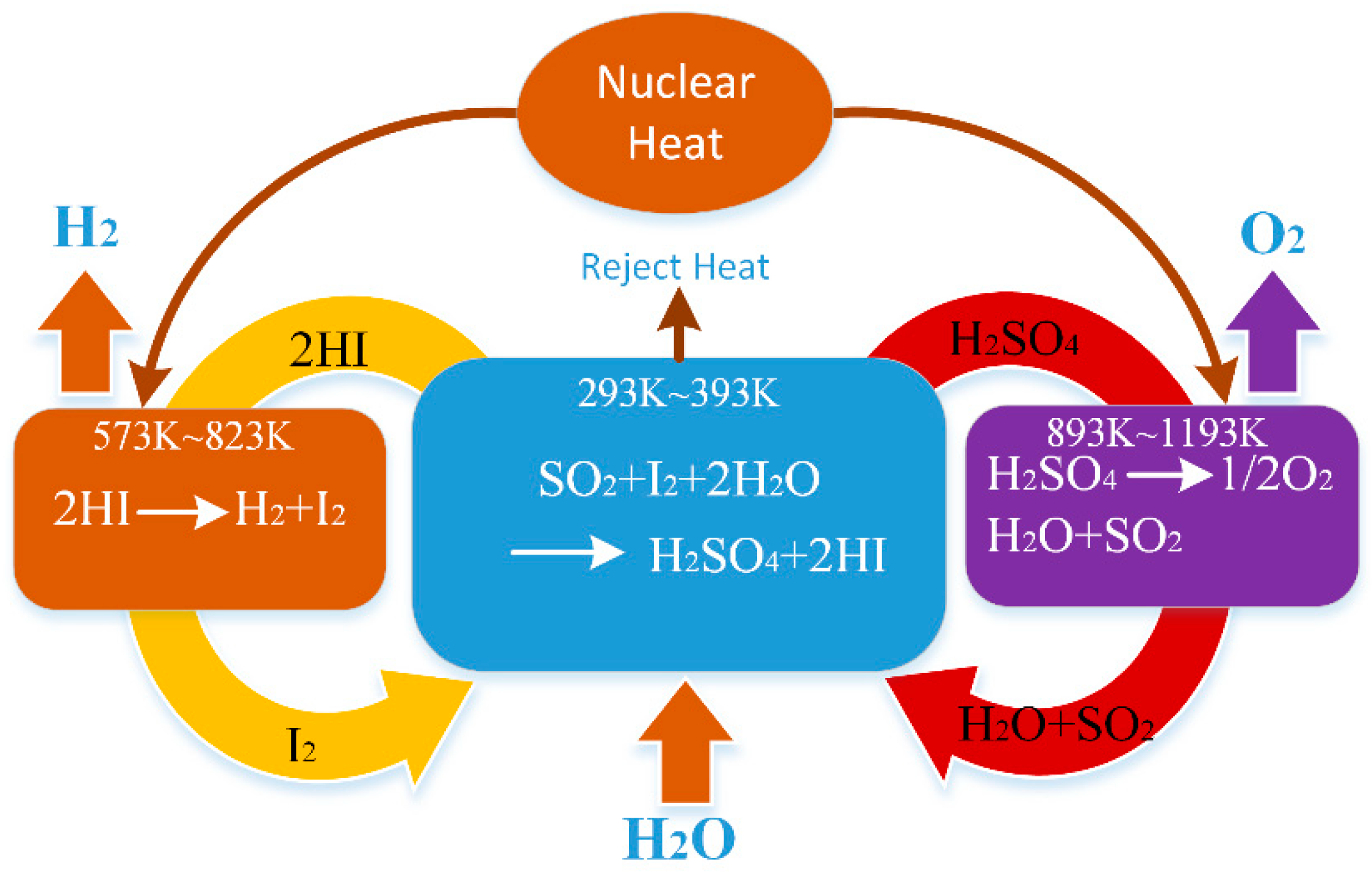 Entropy 23 00082 g001 Entropy 23 00082 g001
