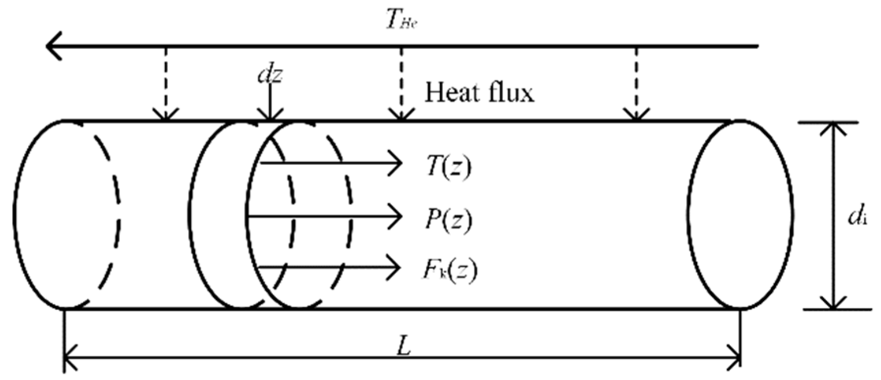 Entropy 23 00082 g002 Entropy 23 00082 g002
