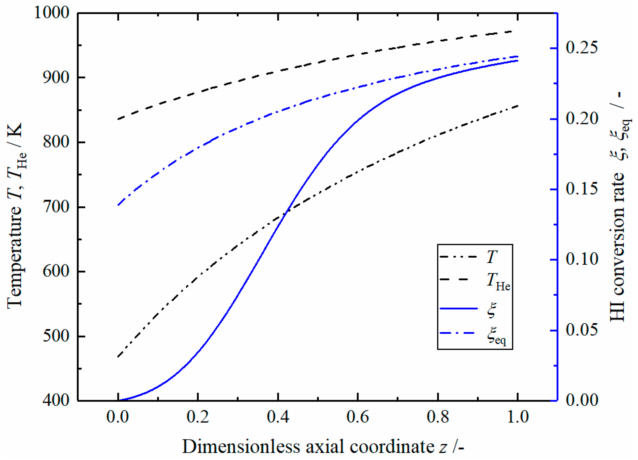 Entropy 23 00082 g004 Entropy 23 00082 g004