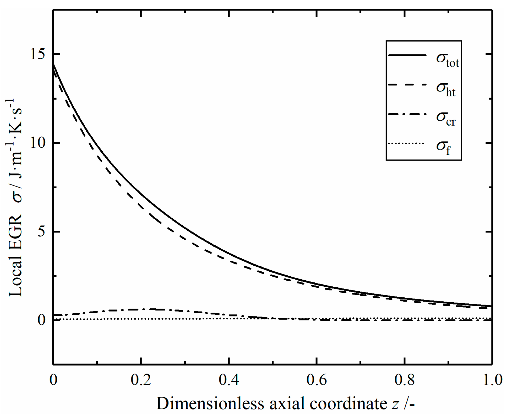 Entropy 23 00082 g005 Entropy 23 00082 g005