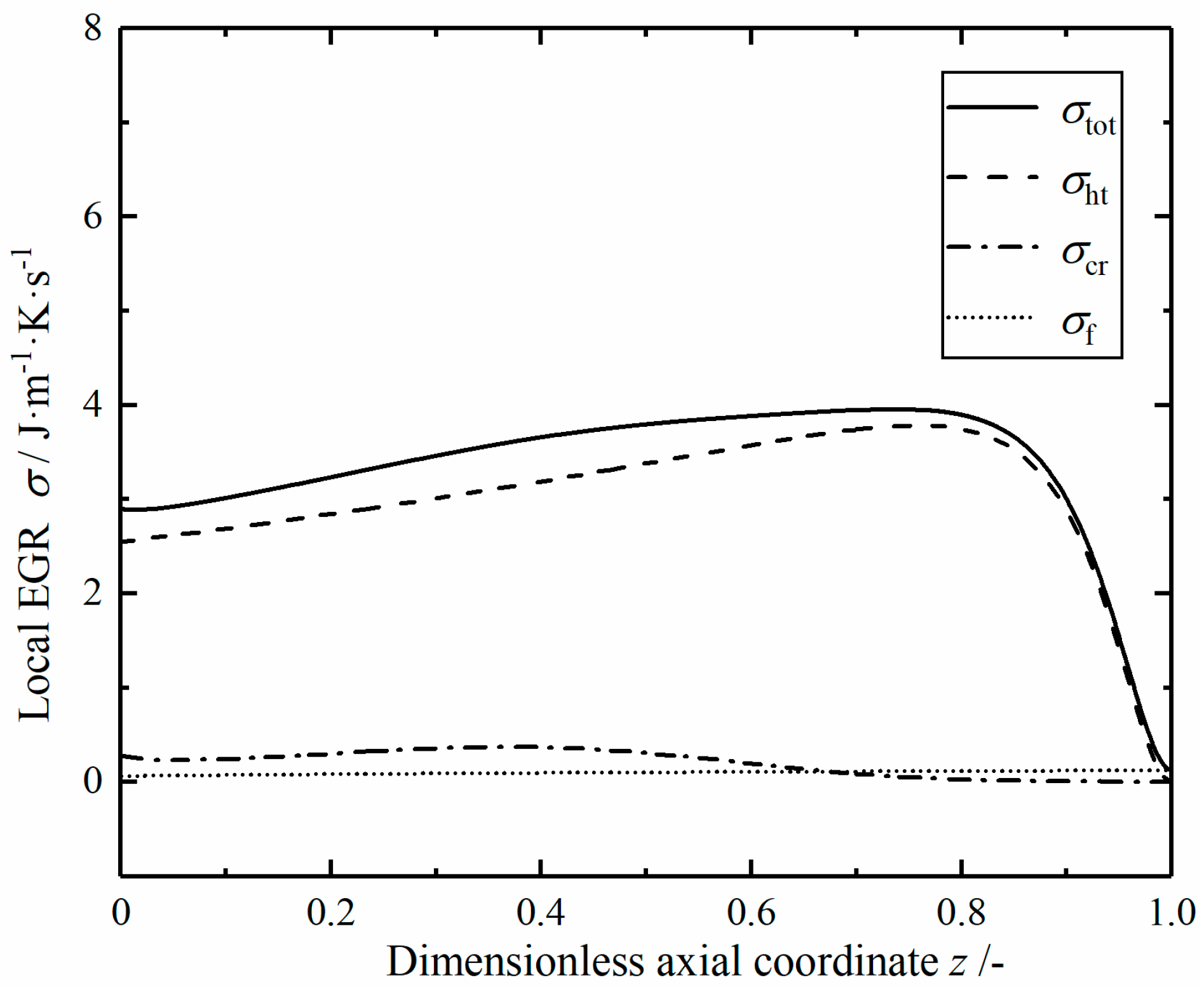 Entropy 23 00082 g008 Entropy 23 00082 g008