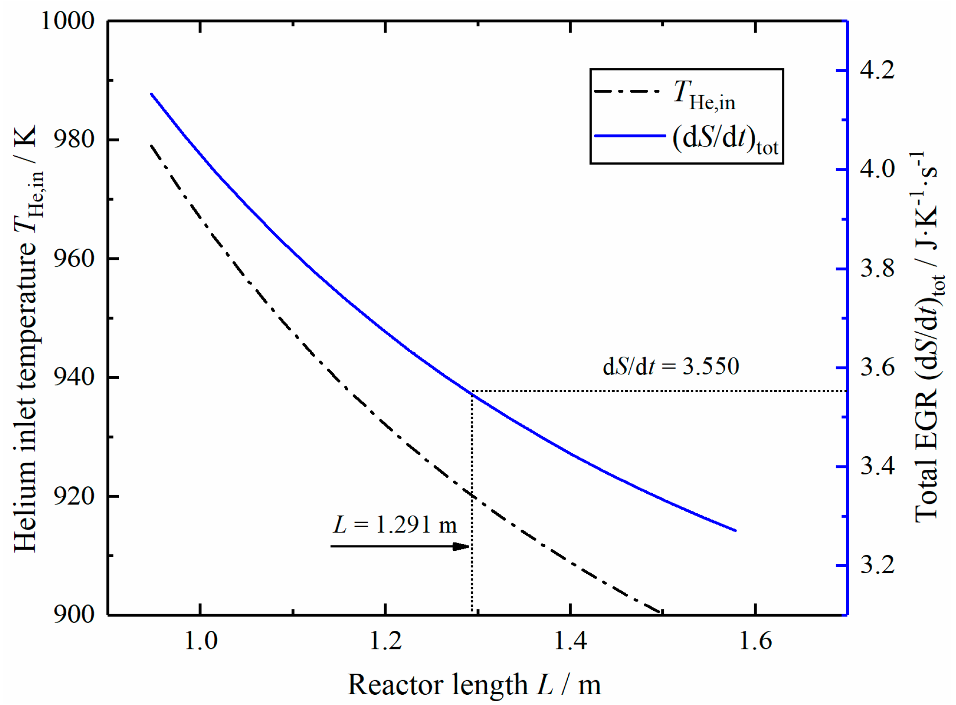 Entropy 23 00082 g009 Entropy 23 00082 g009