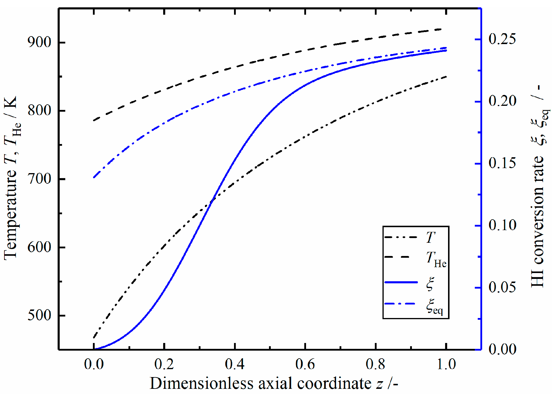 Entropy 23 00082 g010 Entropy 23 00082 g010