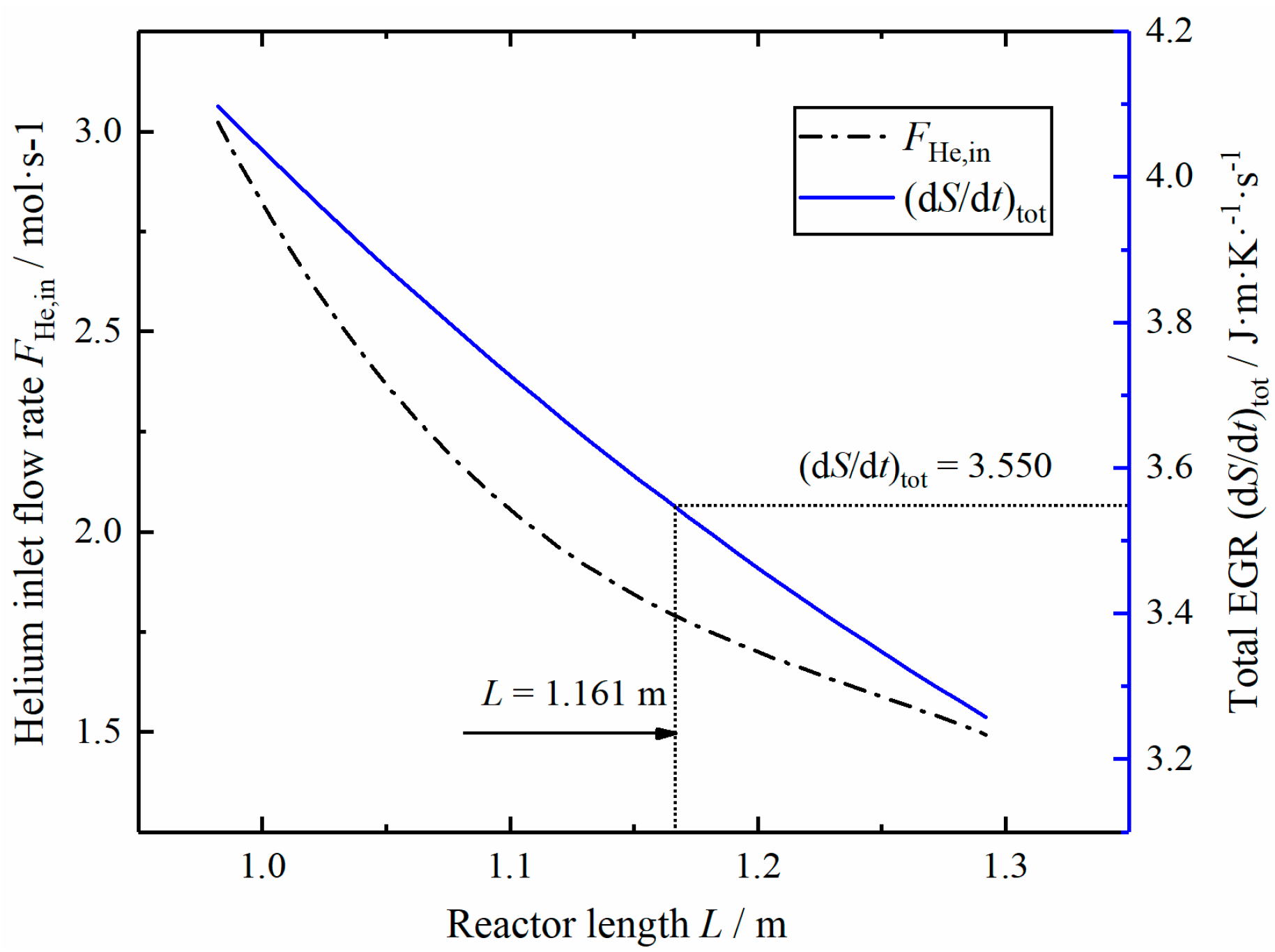 Entropy 23 00082 g012 Entropy 23 00082 g012