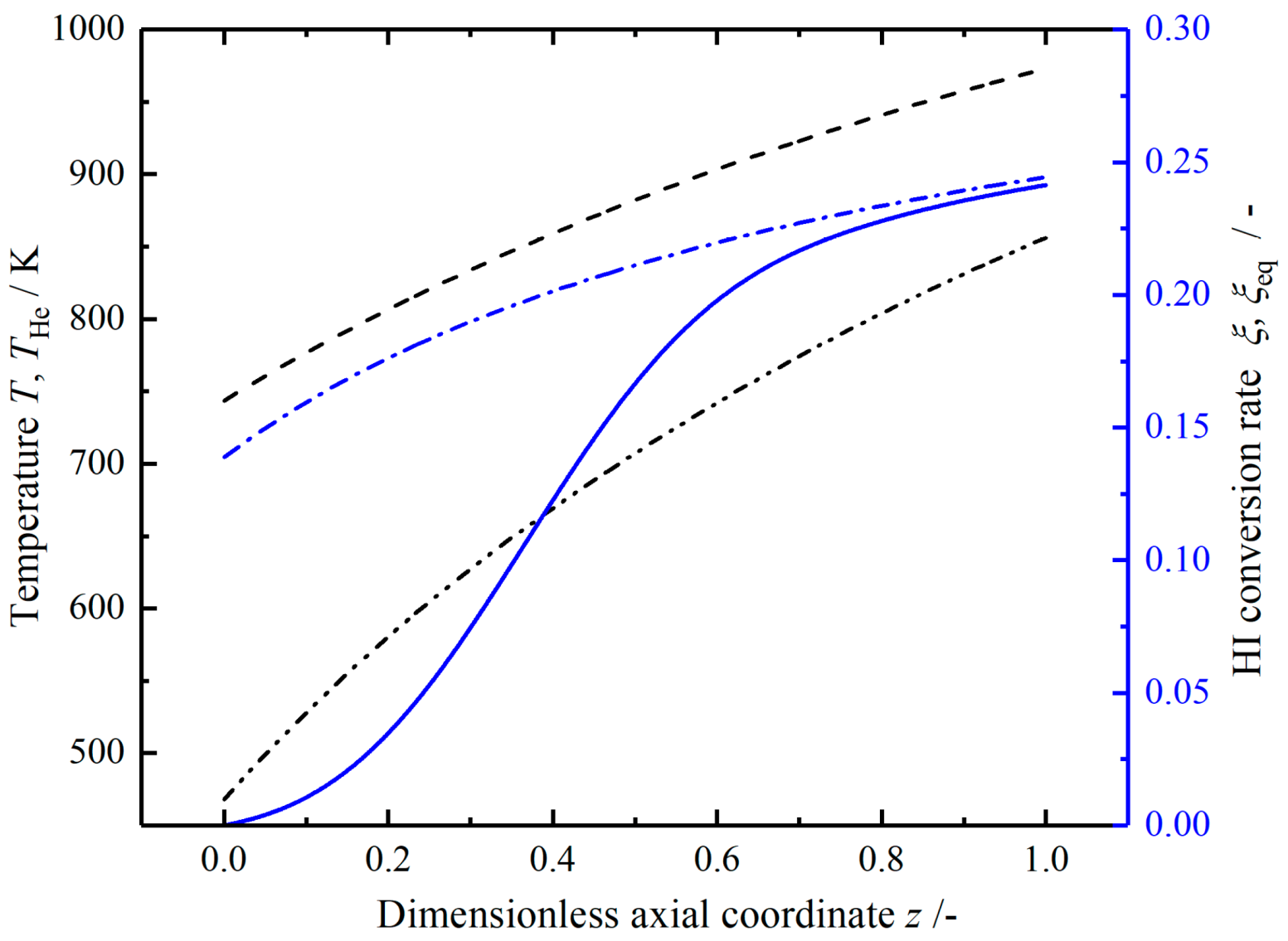 Entropy 23 00082 g013 Entropy 23 00082 g013