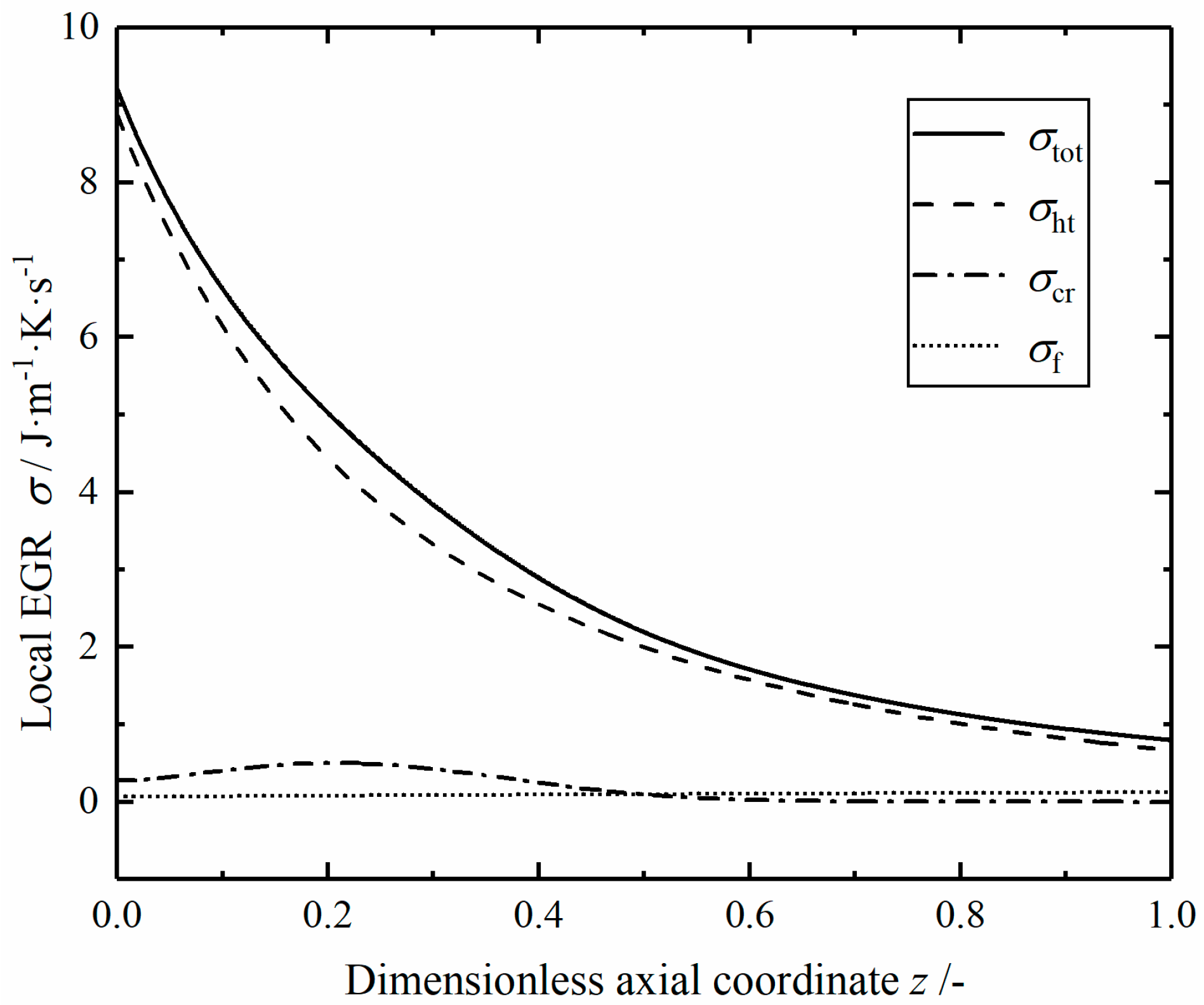 Entropy 23 00082 g014 Entropy 23 00082 g014