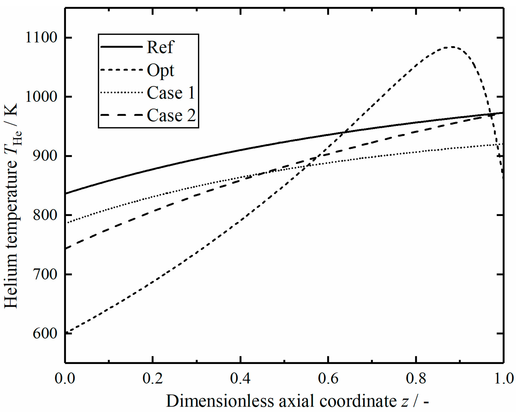 Entropy 23 00082 g016 Entropy 23 00082 g016