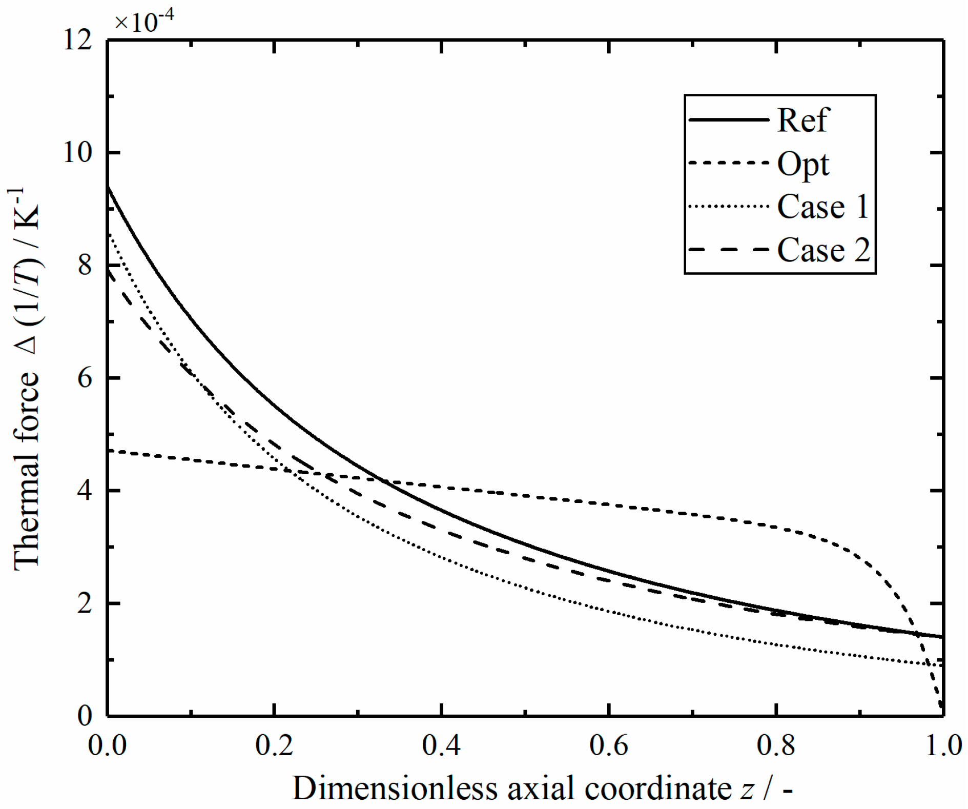 Entropy 23 00082 g018 Entropy 23 00082 g018