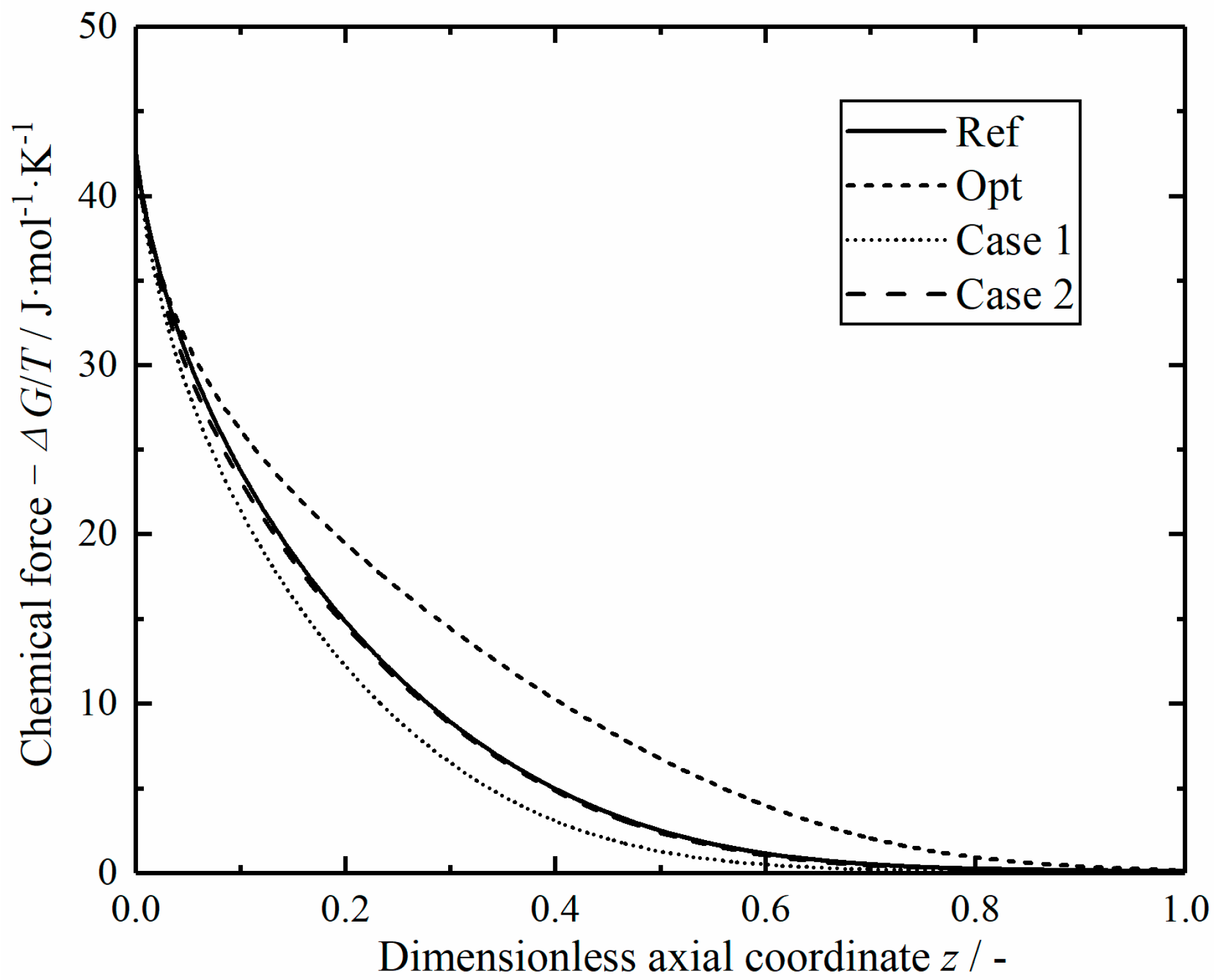 Entropy 23 00082 g019 Entropy 23 00082 g019