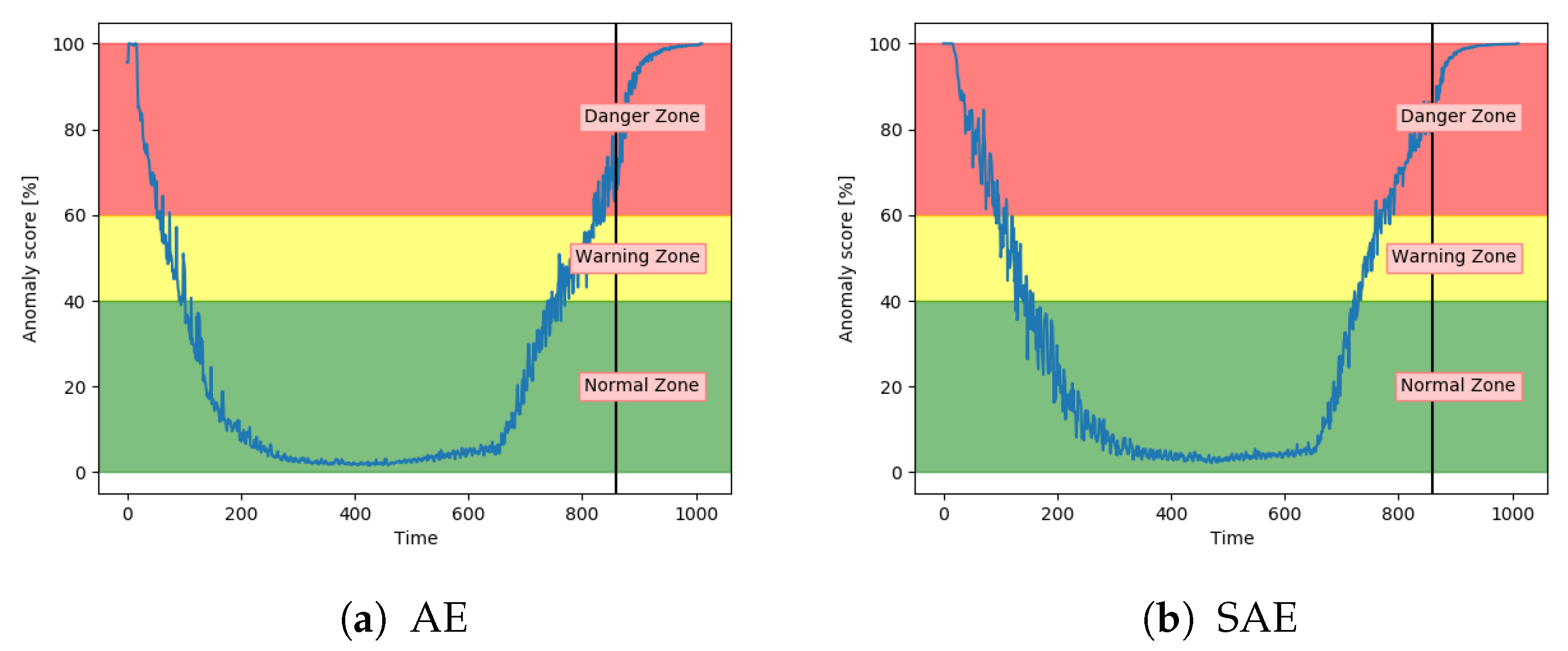 Entropy 23 00083 g020 Entropy 23 00083 g020