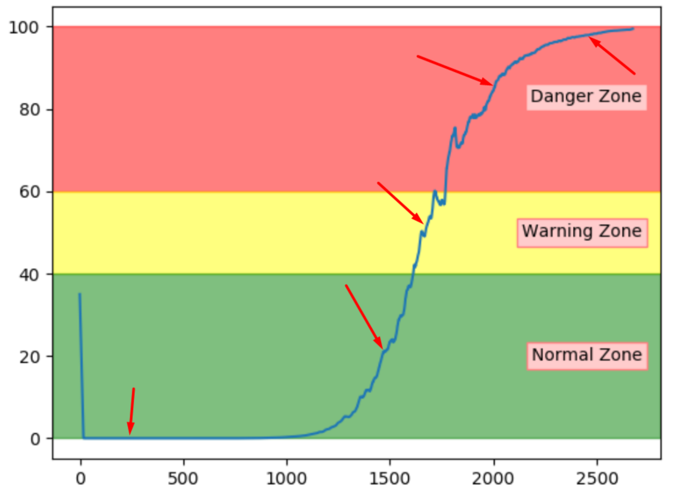 Entropy 23 00083 g026 Entropy 23 00083 g026