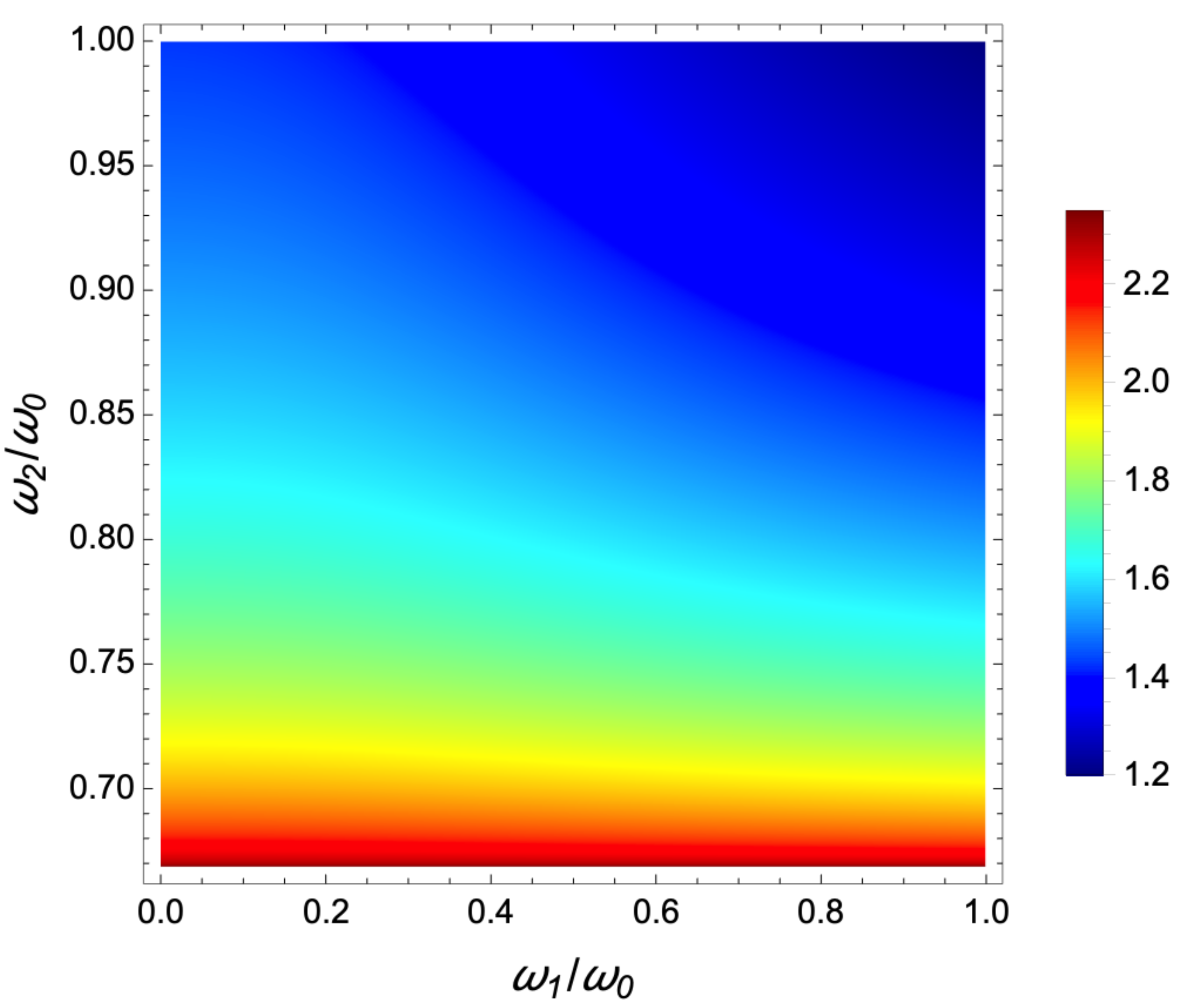 Entropy 23 00084 g002