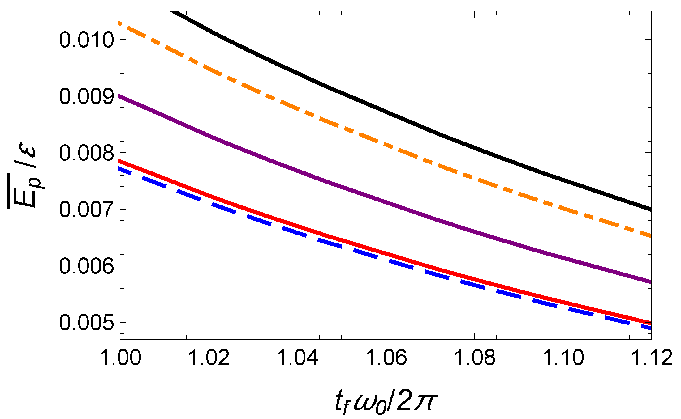 Entropy 23 00084 g007
