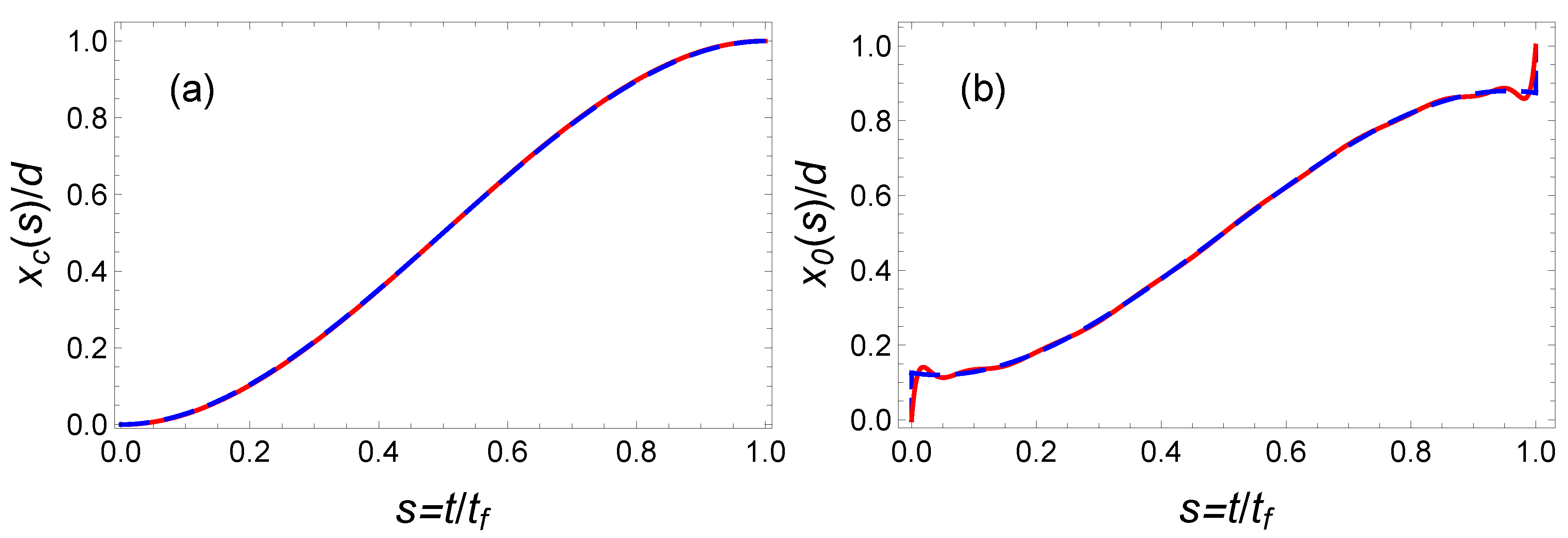 Entropy 23 00084 g008