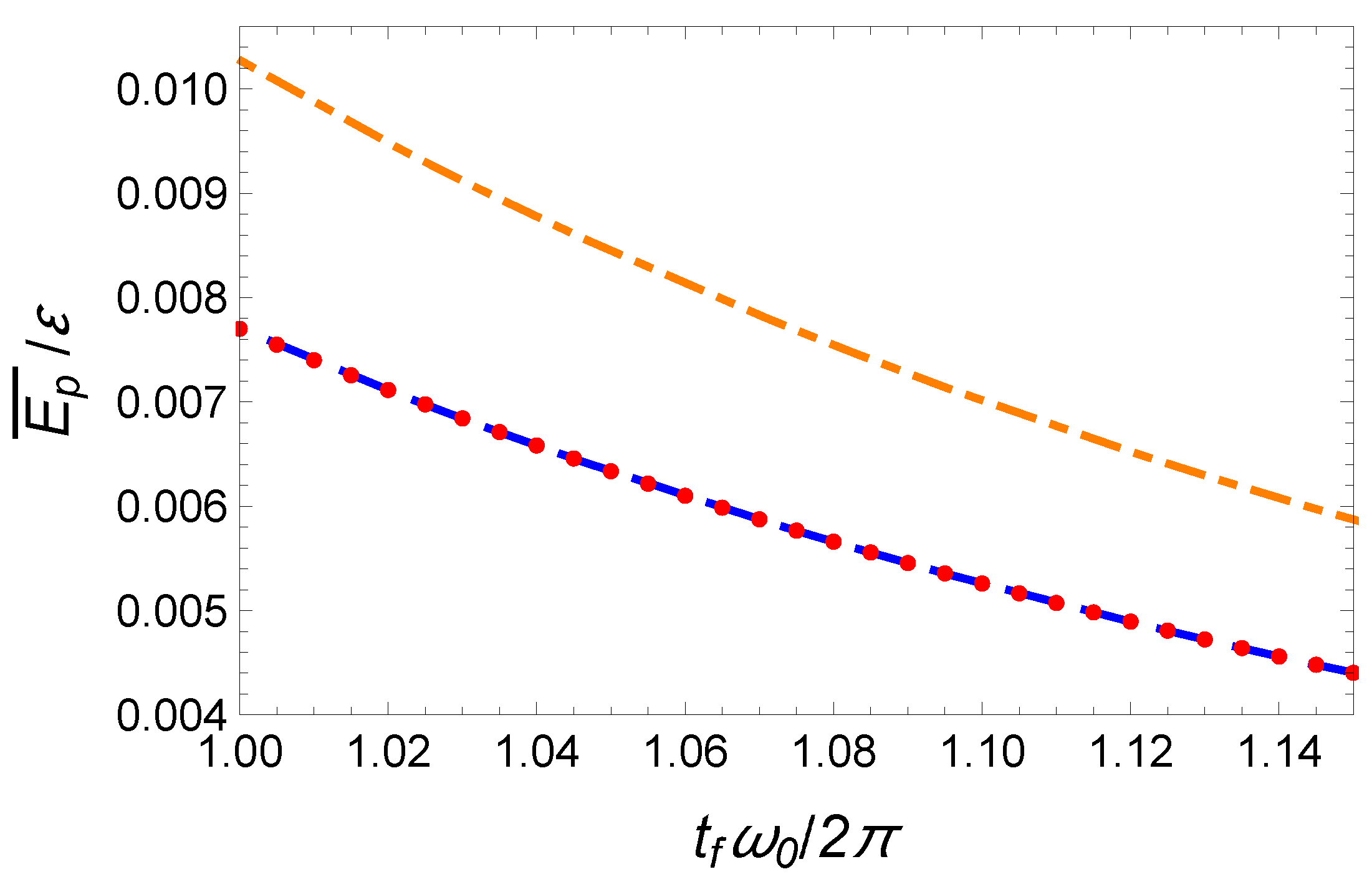 Entropy 23 00084 g010
