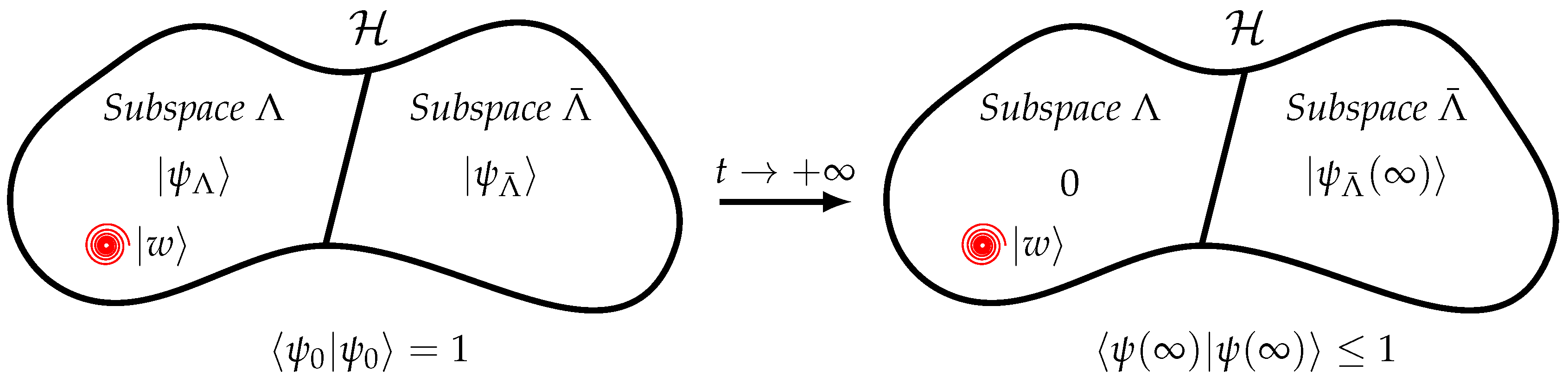 Entropy 23 00085 g001