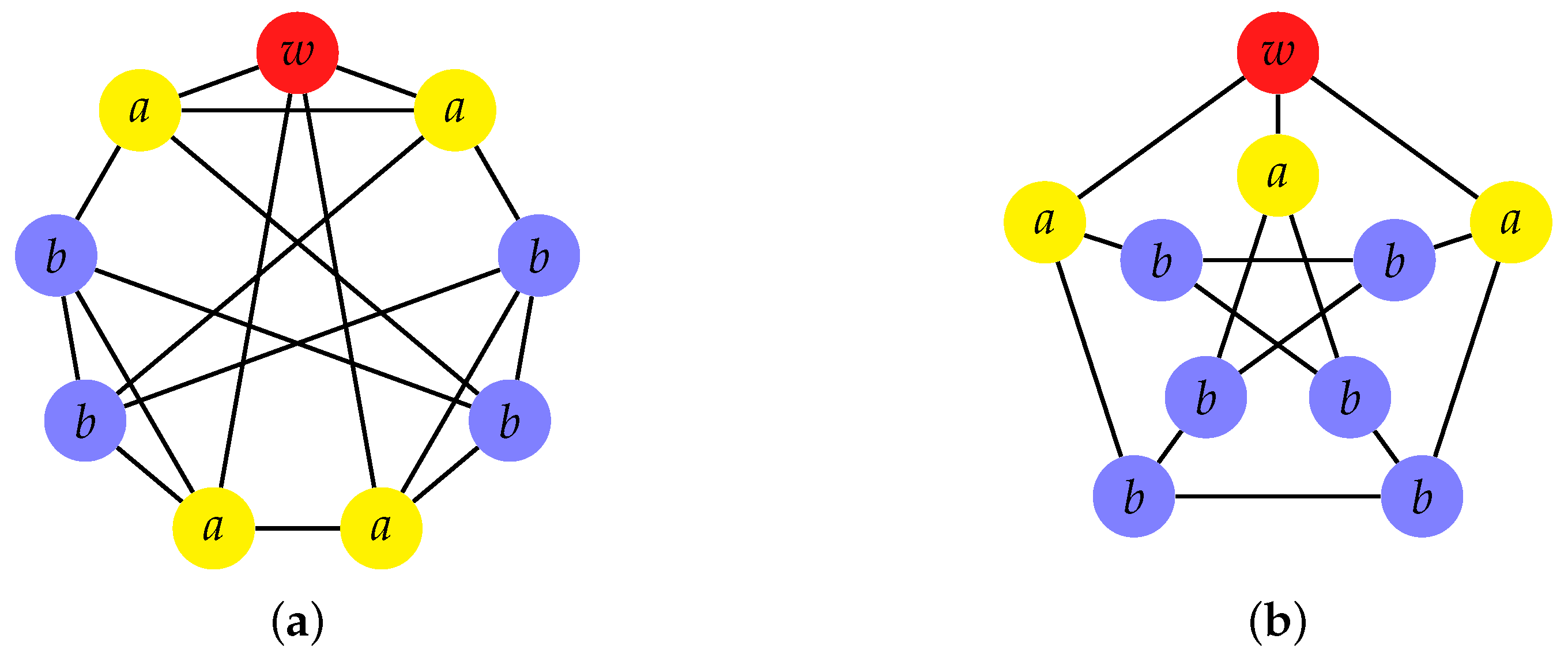 Entropy 23 00085 g004