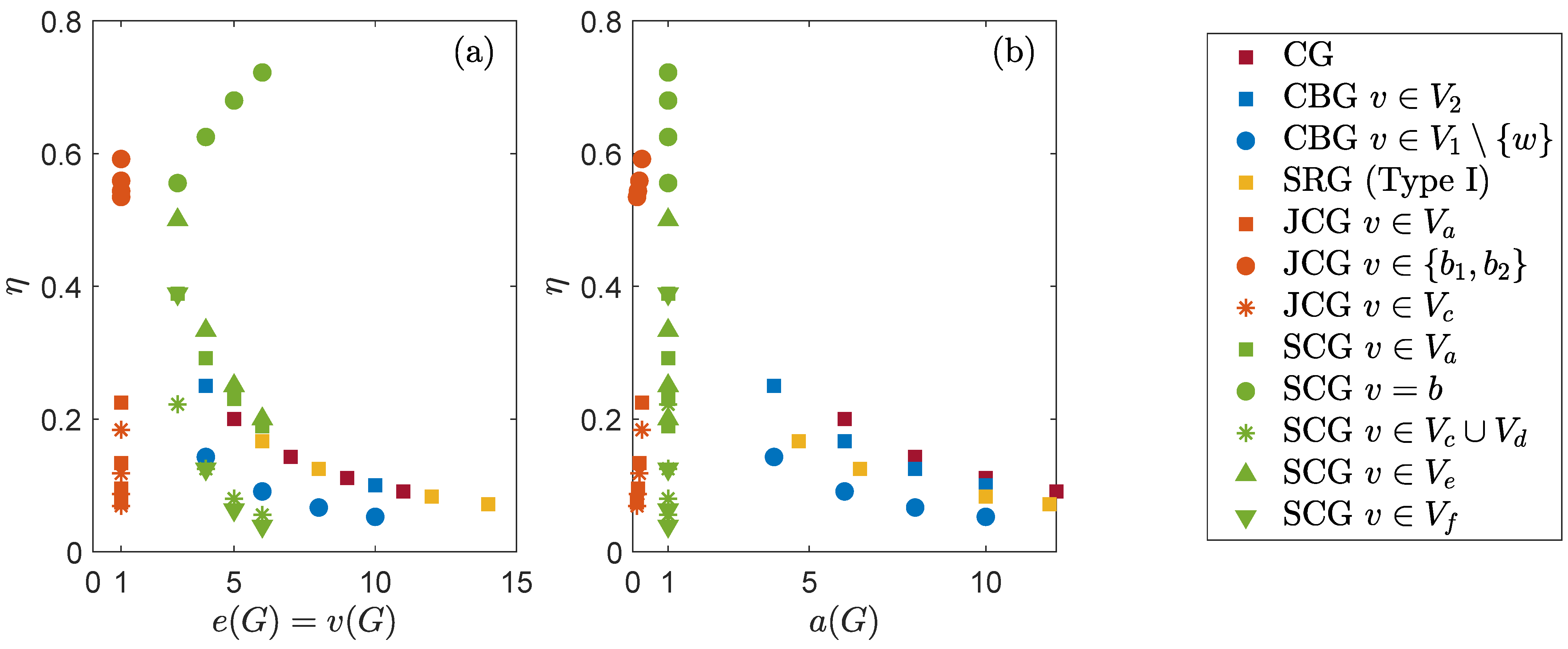 Entropy 23 00085 g008