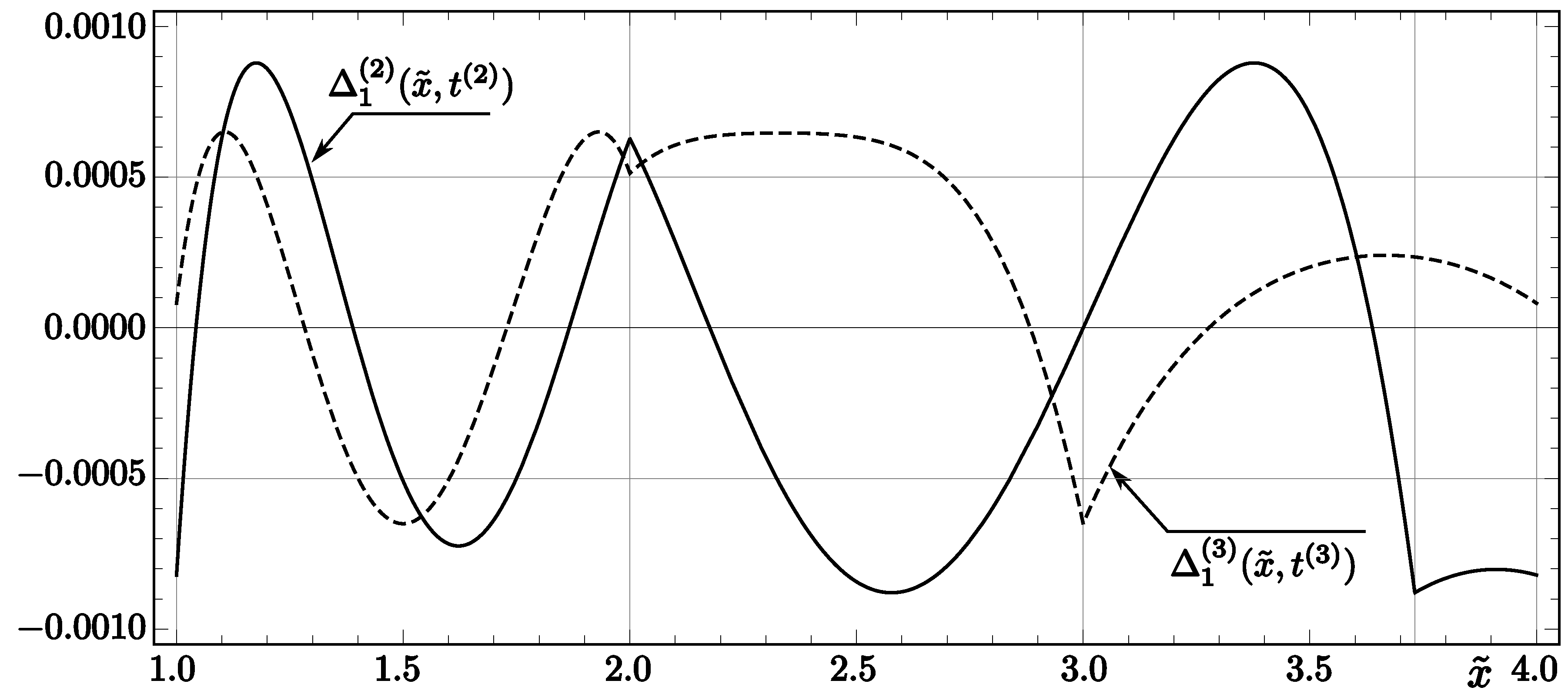 Entropy 23 00086 g001