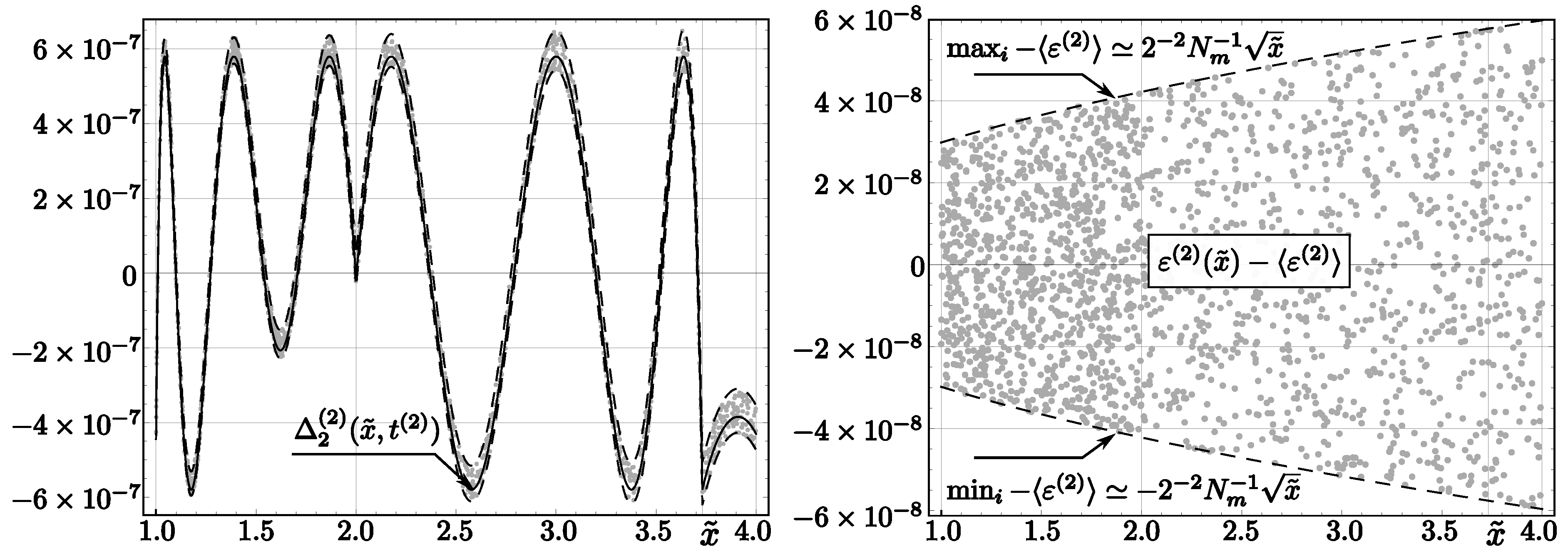 Entropy 23 00086 g002