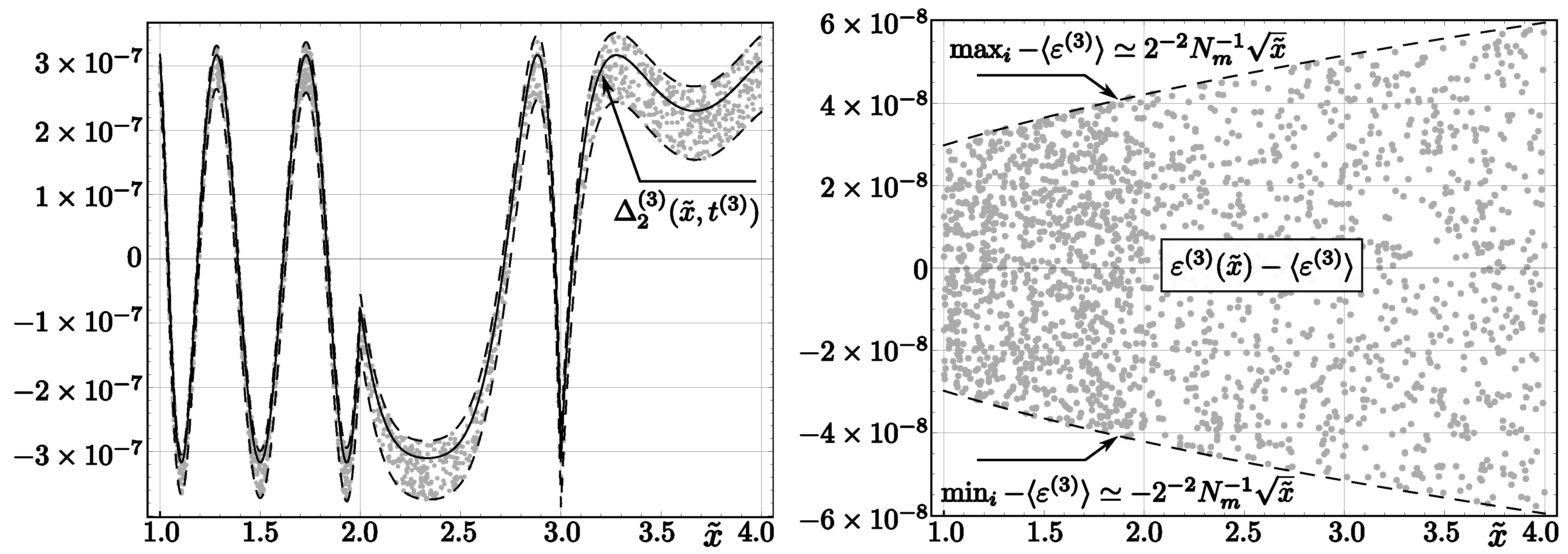 Entropy 23 00086 g003