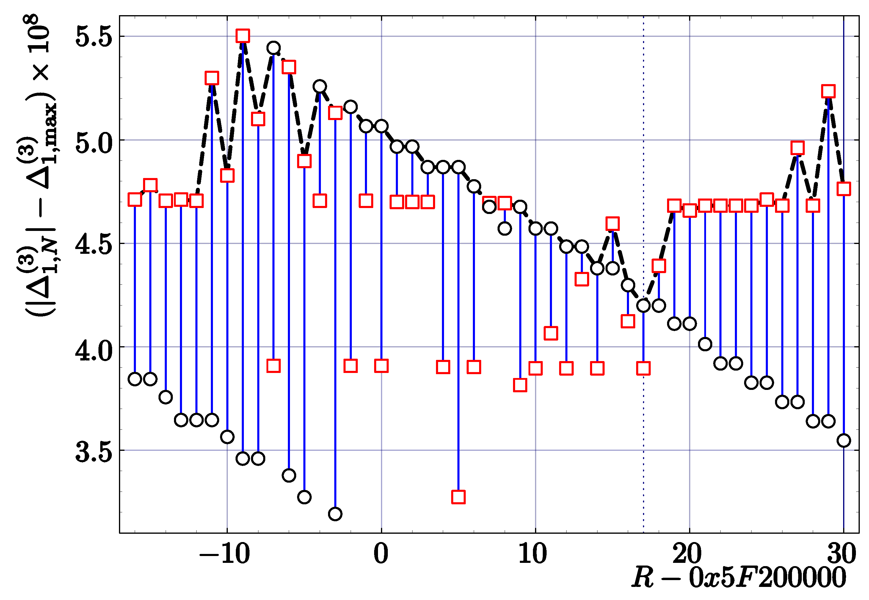 Entropy 23 00086 g004