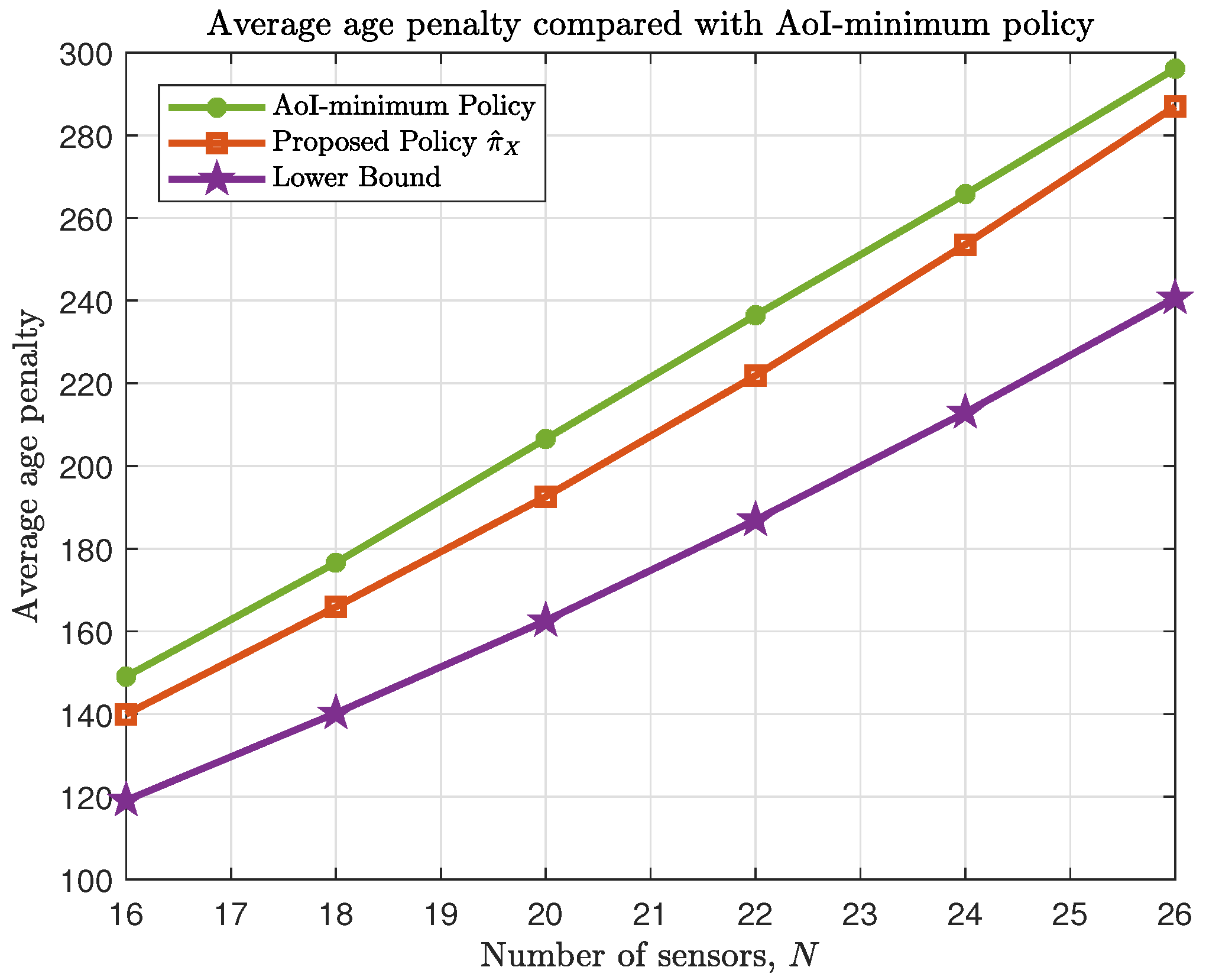 Entropy 23 00091 g003