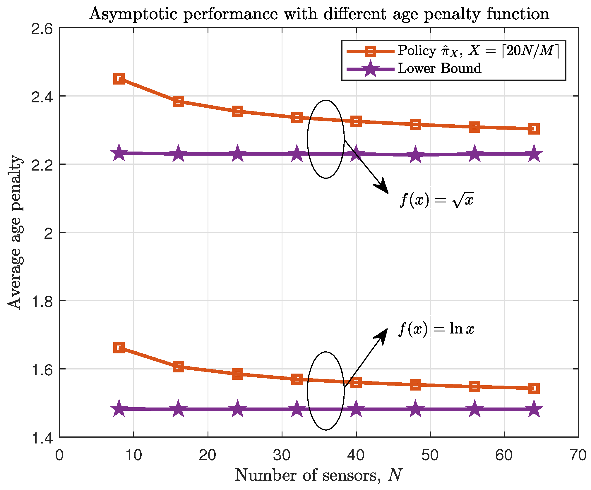 Entropy 23 00091 g004