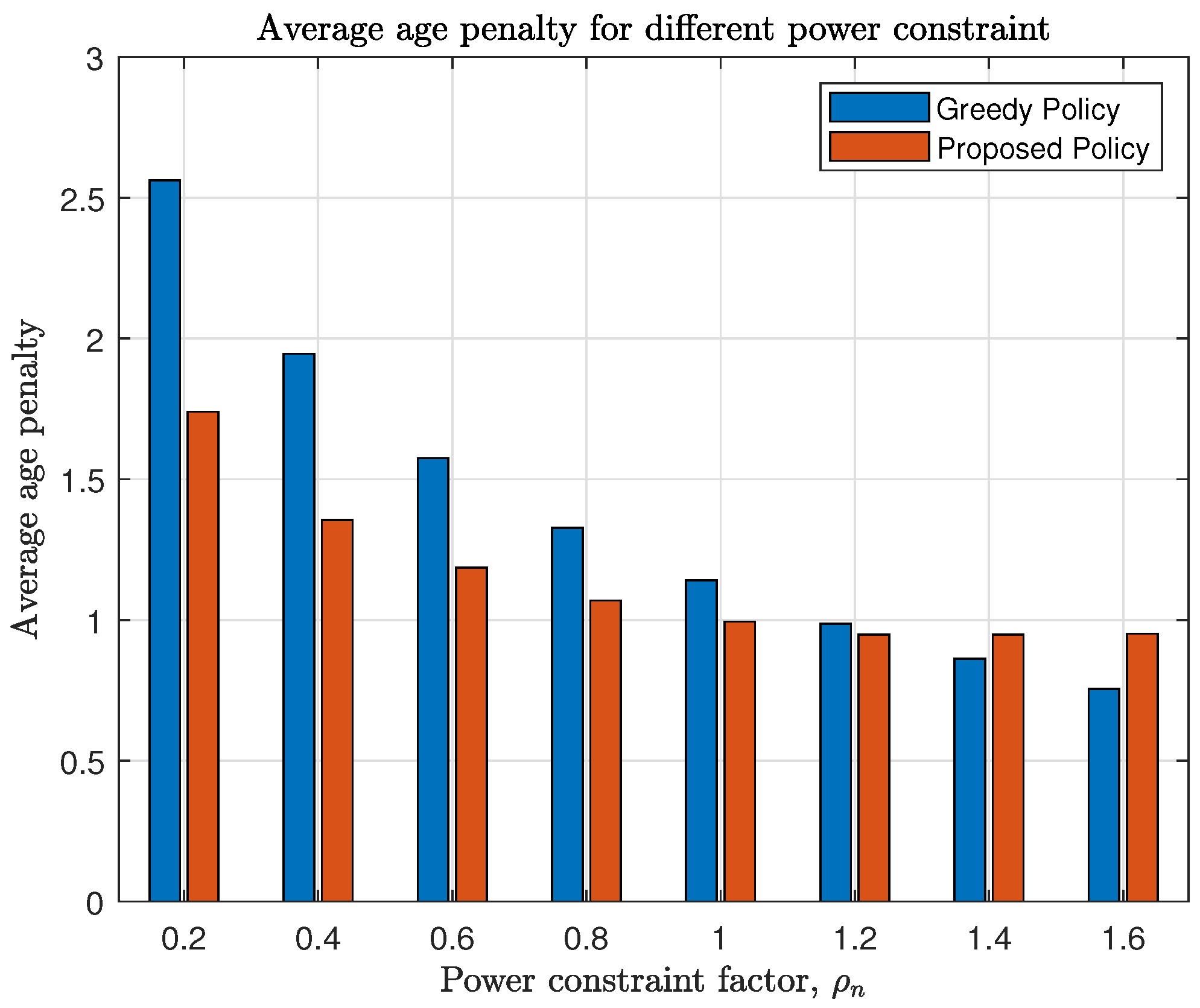 Entropy 23 00091 g006