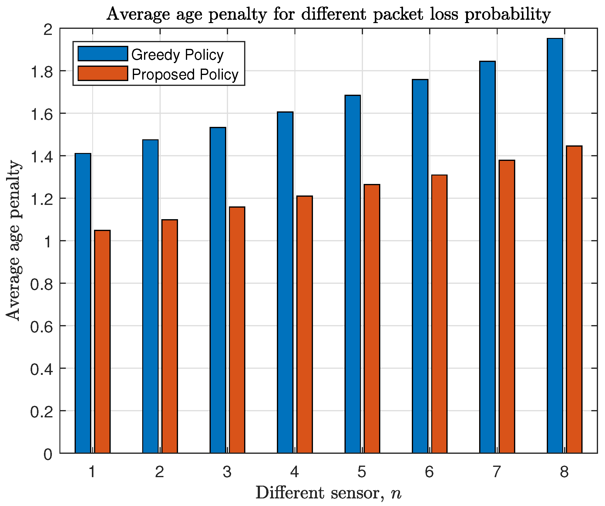 Entropy 23 00091 g007