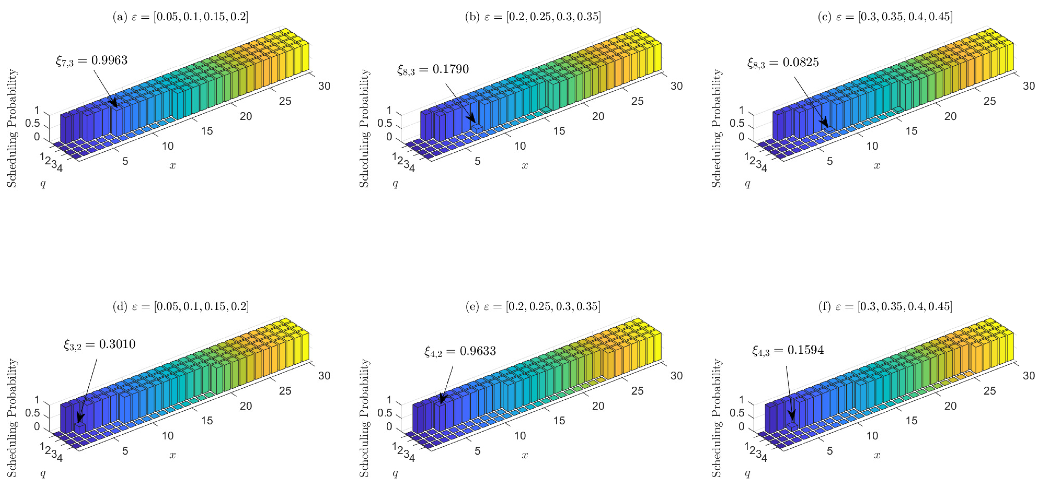 Entropy 23 00091 g008