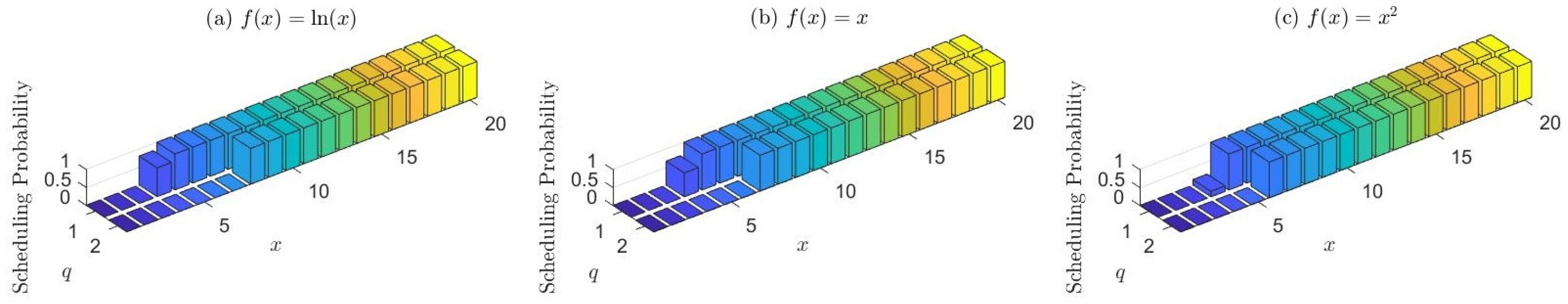 Entropy 23 00091 g009