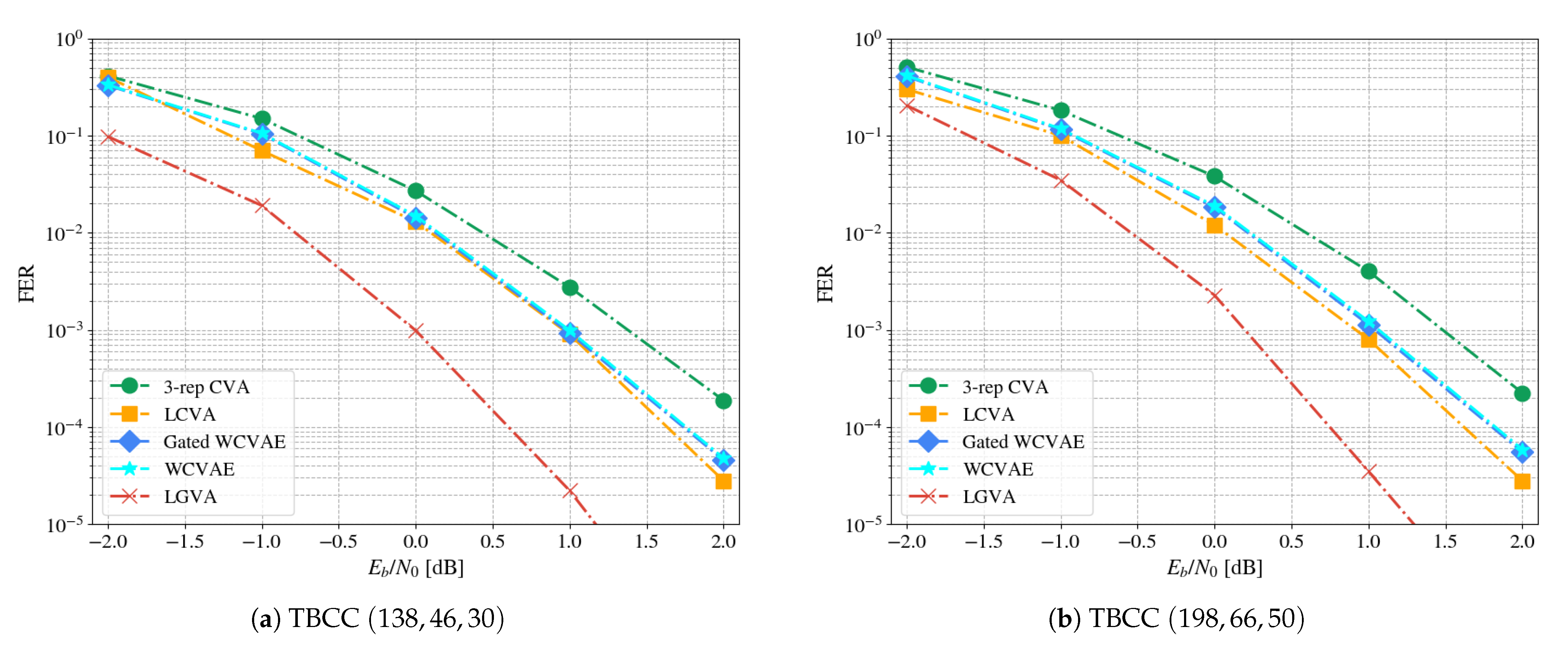 Entropy 23 00093 g005 Entropy 23 00093 g005