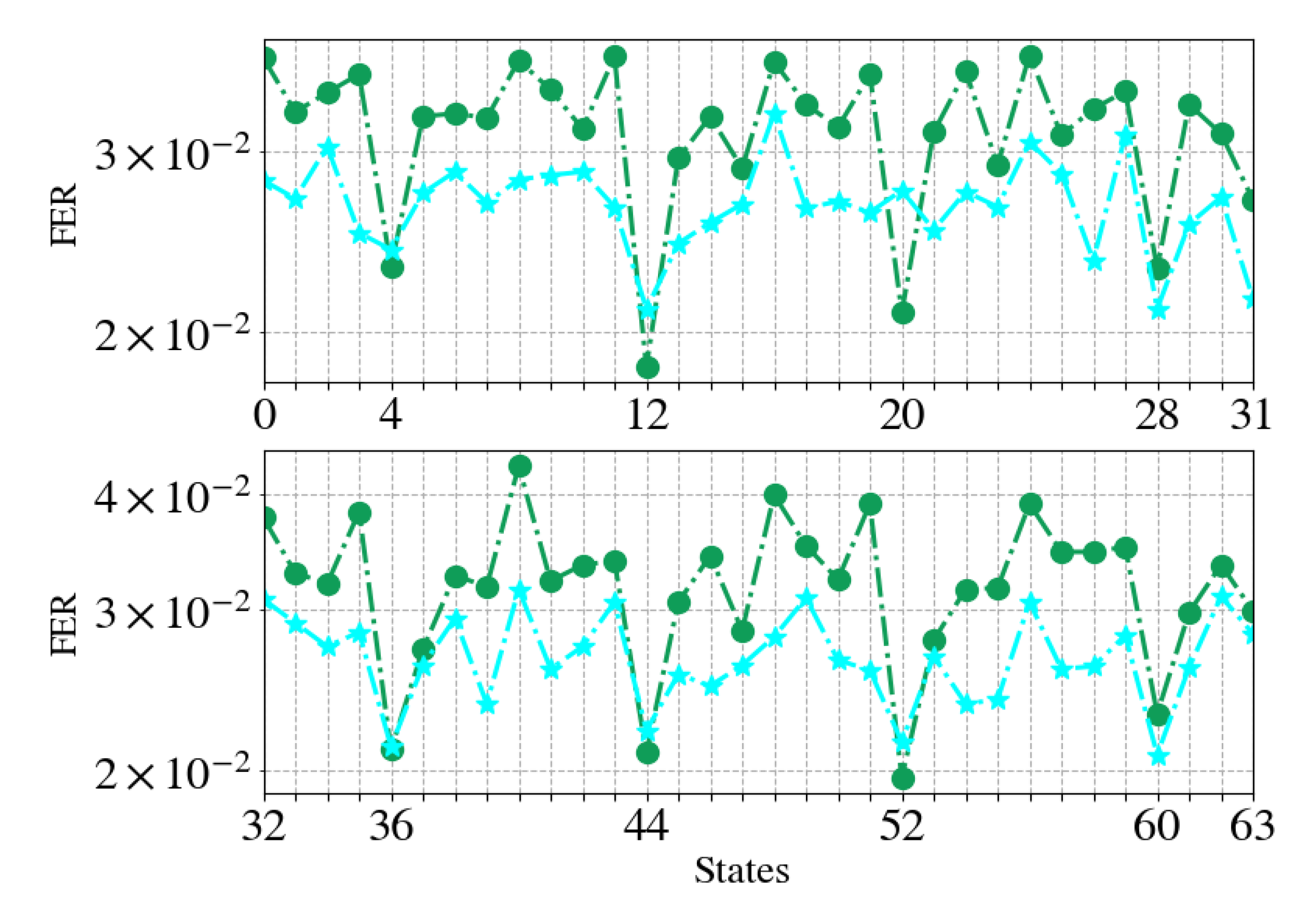 Entropy 23 00093 g006 Entropy 23 00093 g006