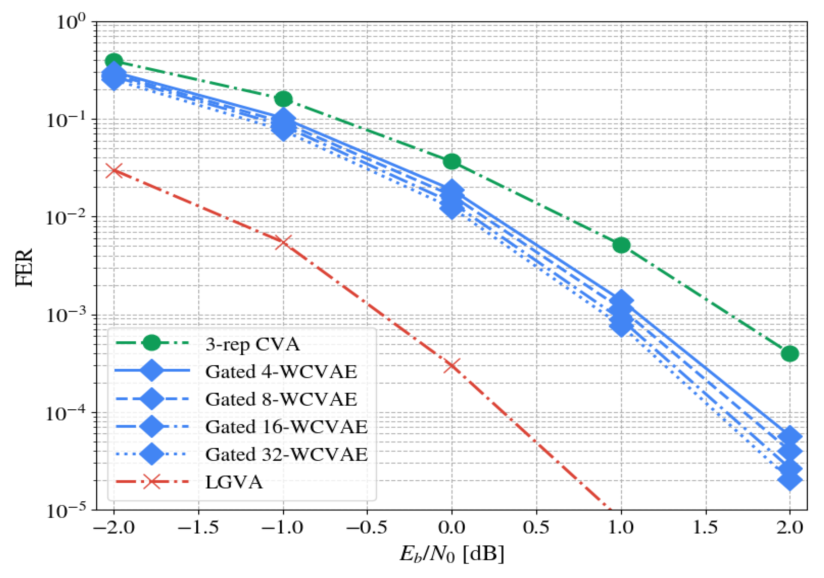 Entropy 23 00093 g007 Entropy 23 00093 g007