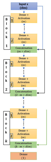 Entropy 23 00095 g0a1
