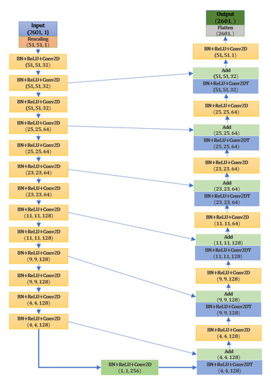 Entropy 23 00095 g0a2