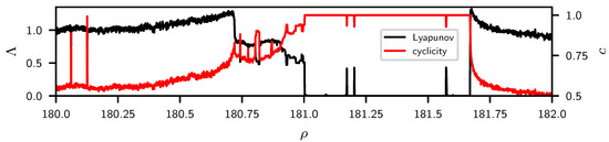 Entropy 23 00103 g0a2