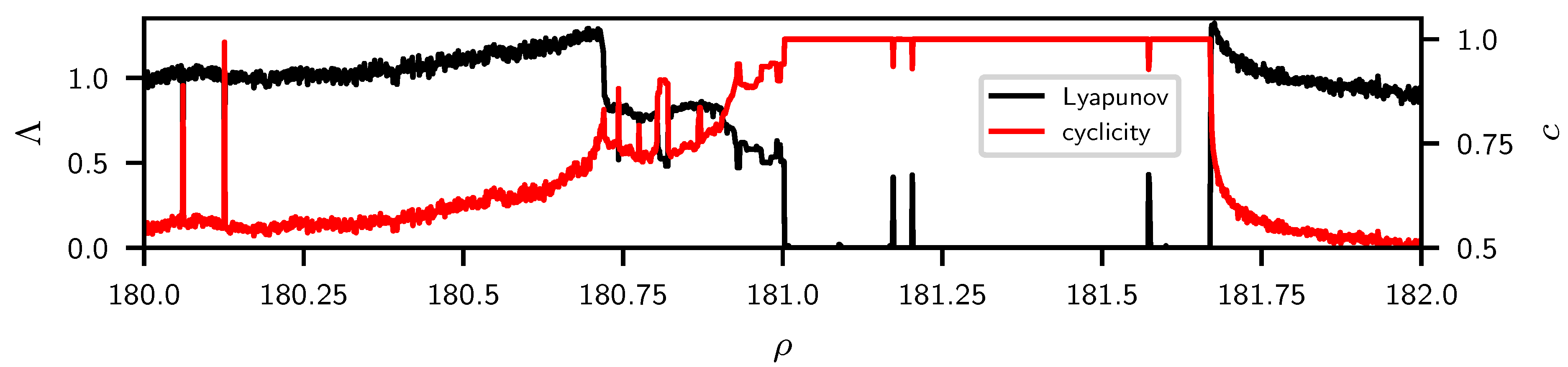 Entropy 23 00103 g0a2 Entropy 23 00103 g0a2
