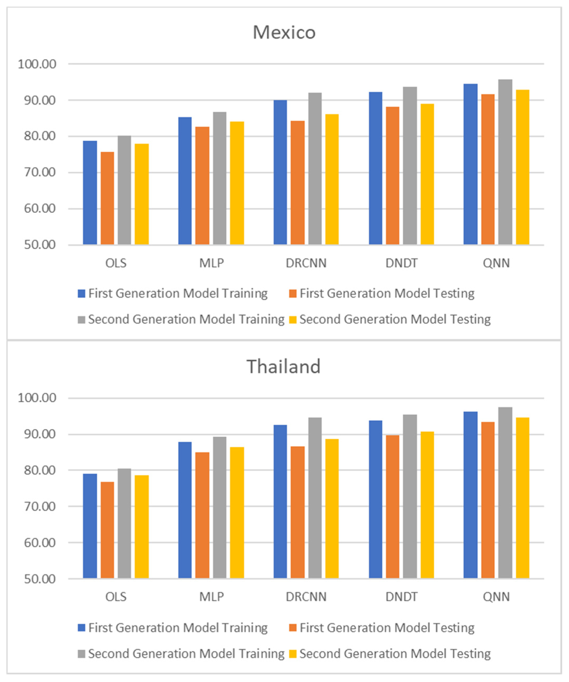 Entropy 23 00106 g001