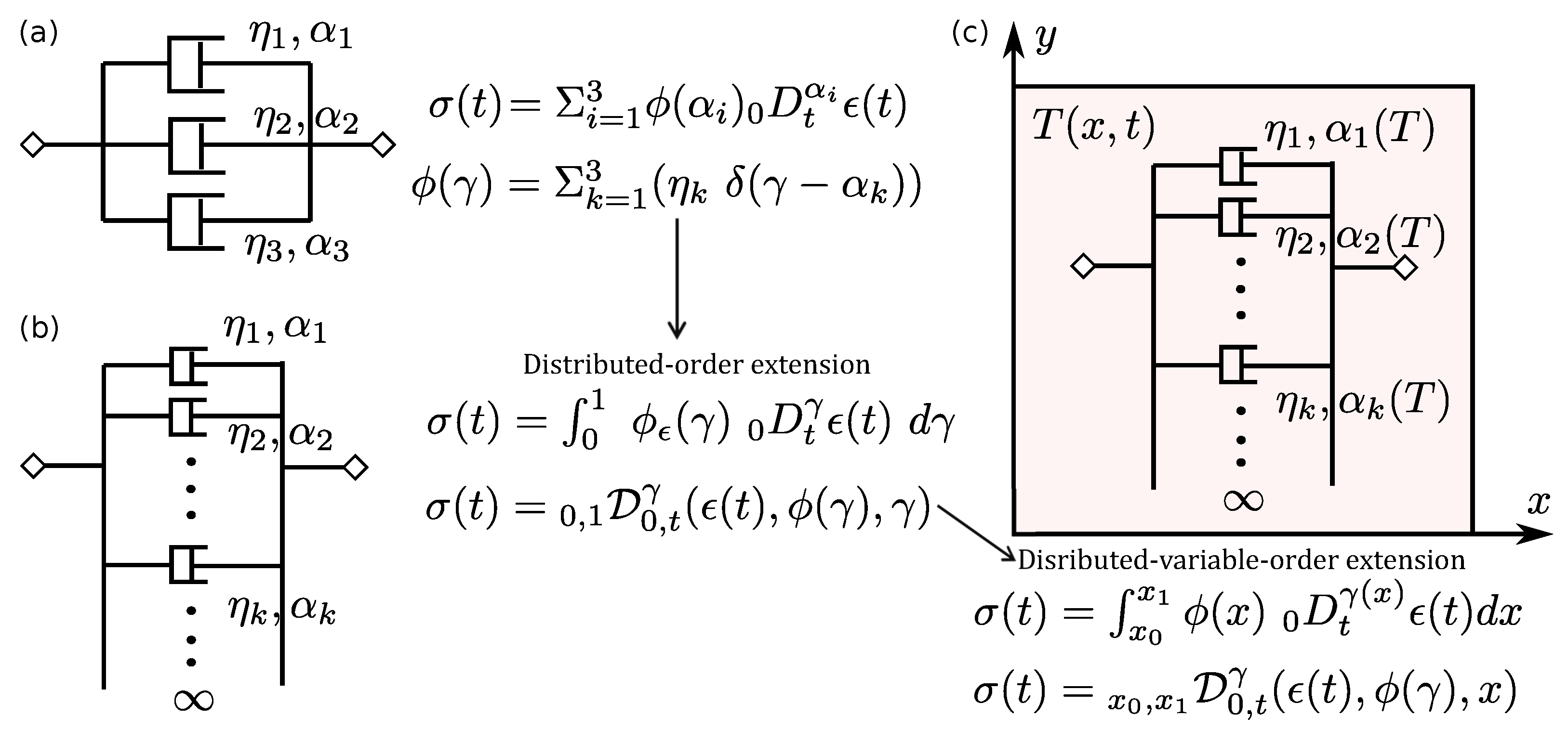 Entropy 23 00110 g004 Entropy 23 00110 g004