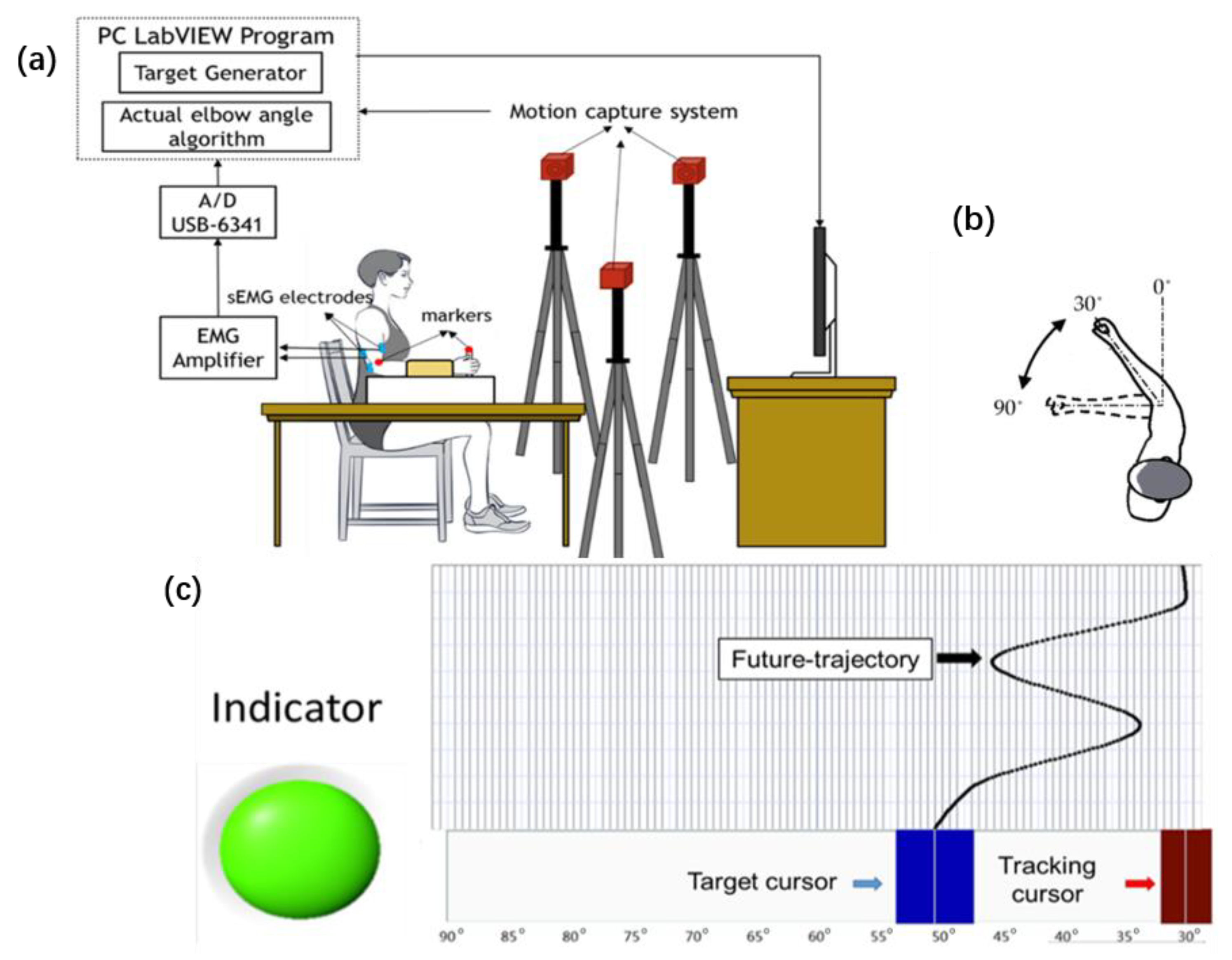 Entropy 23 00111 g001 Entropy 23 00111 g001