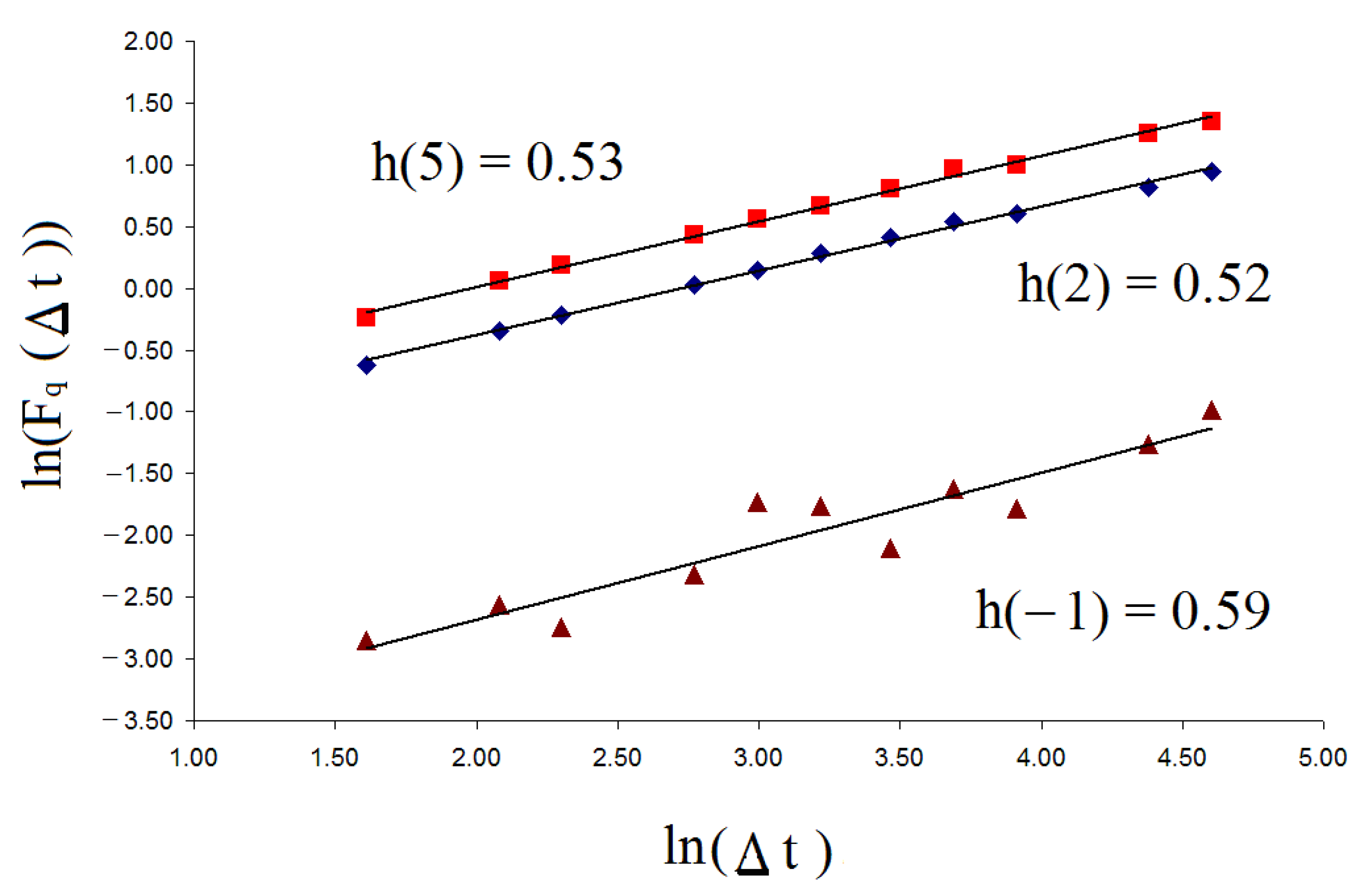 Entropy 23 00112 g001