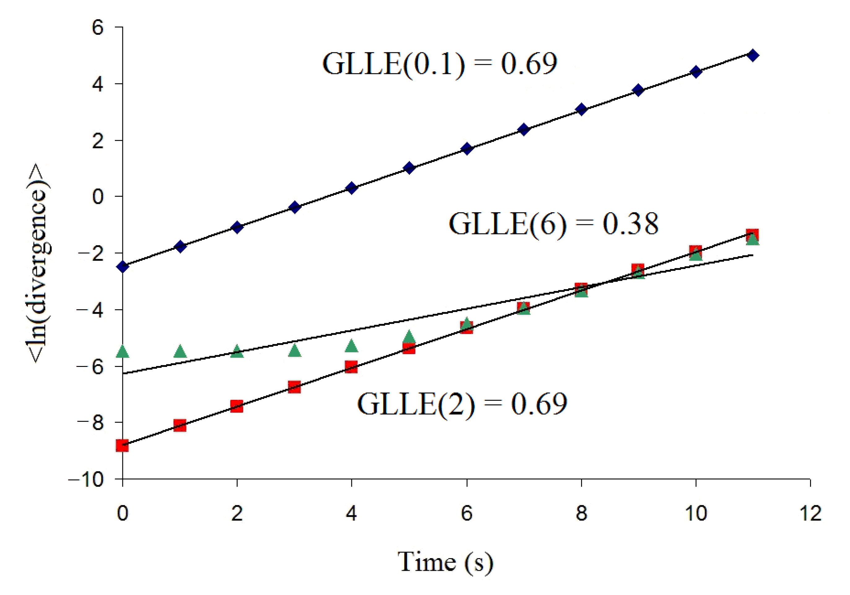 Entropy 23 00112 g002