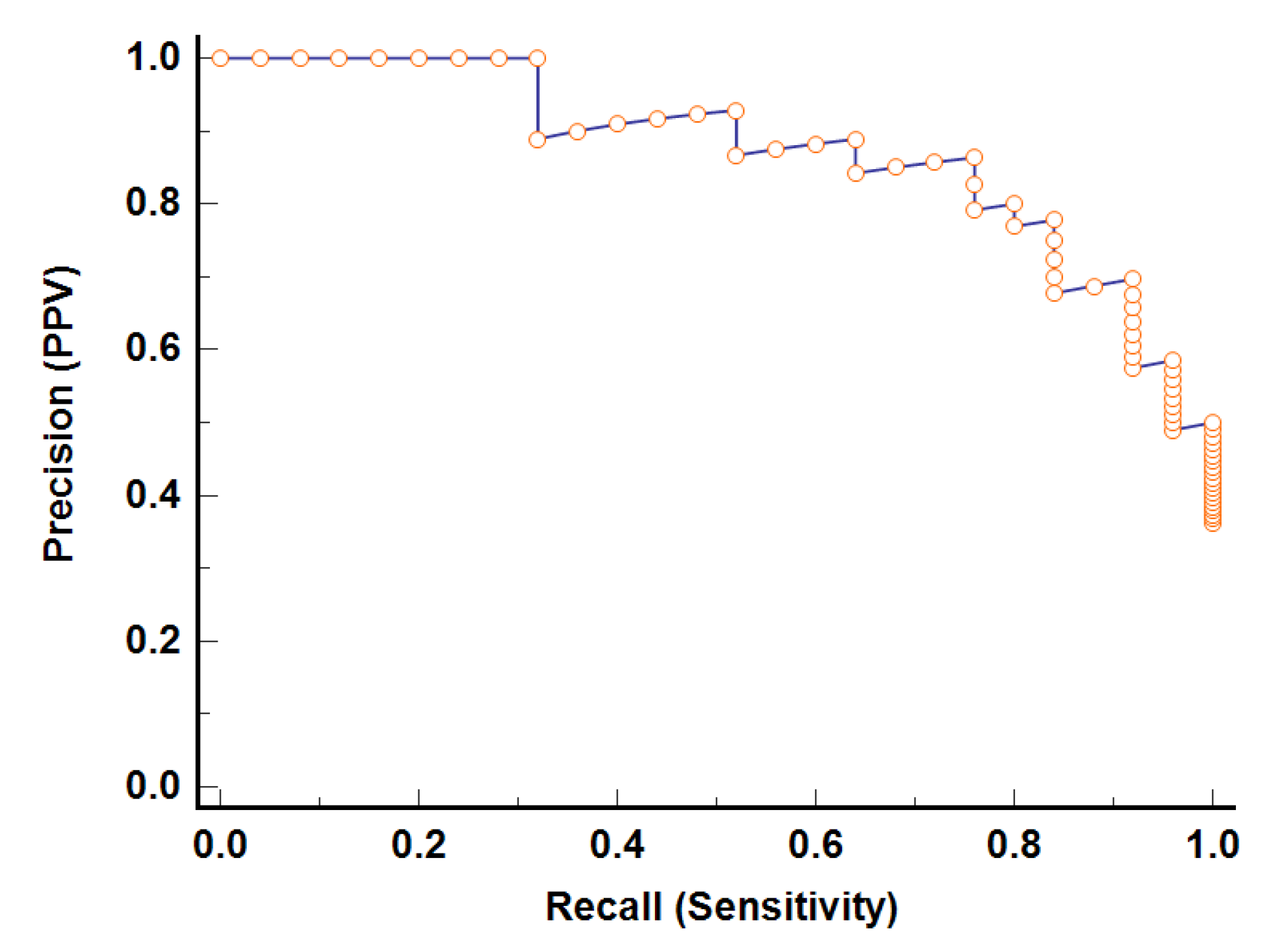 Entropy 23 00112 g005