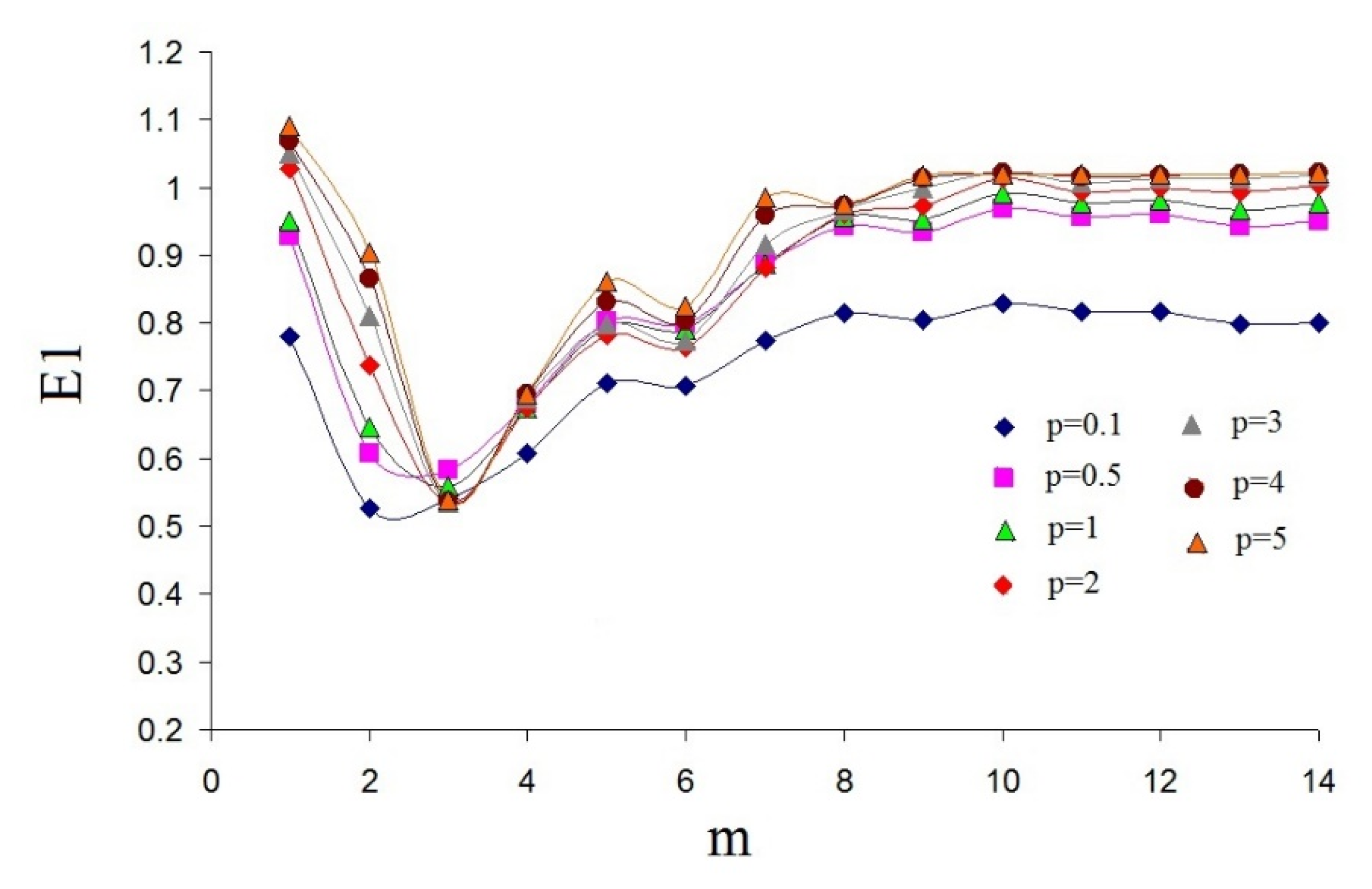 Entropy 23 00112 g0a1