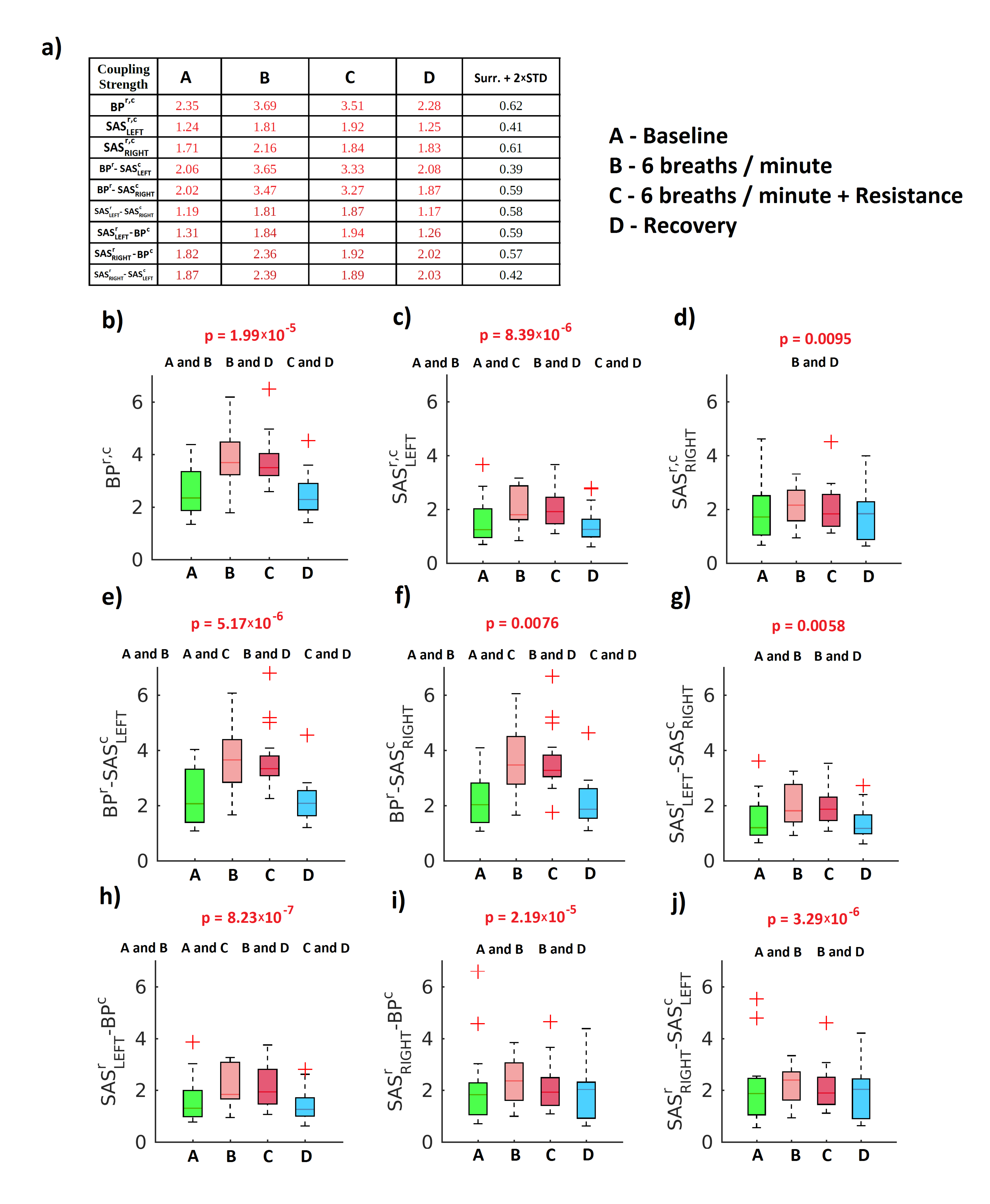 Entropy 23 00113 g006
