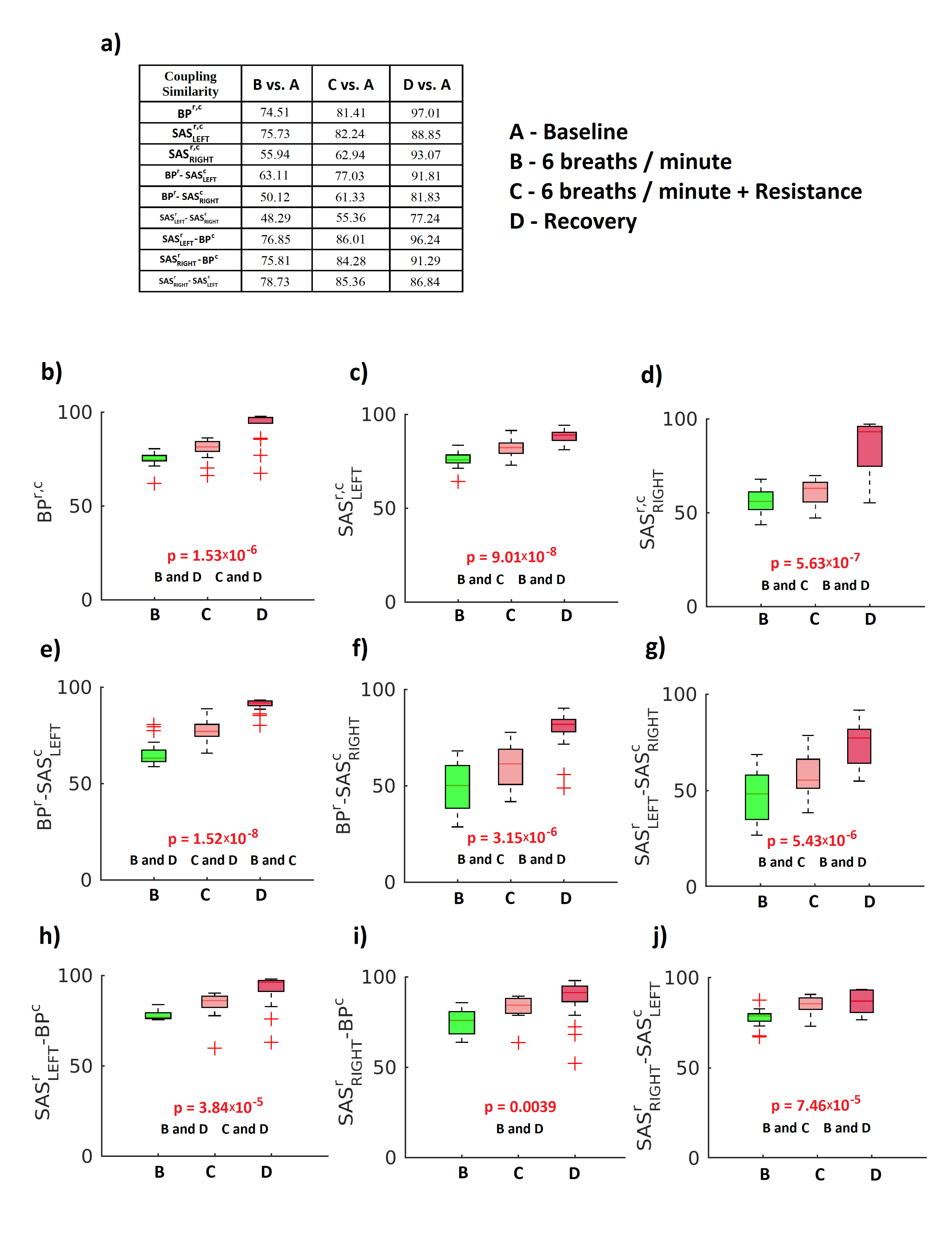 Entropy 23 00113 g007