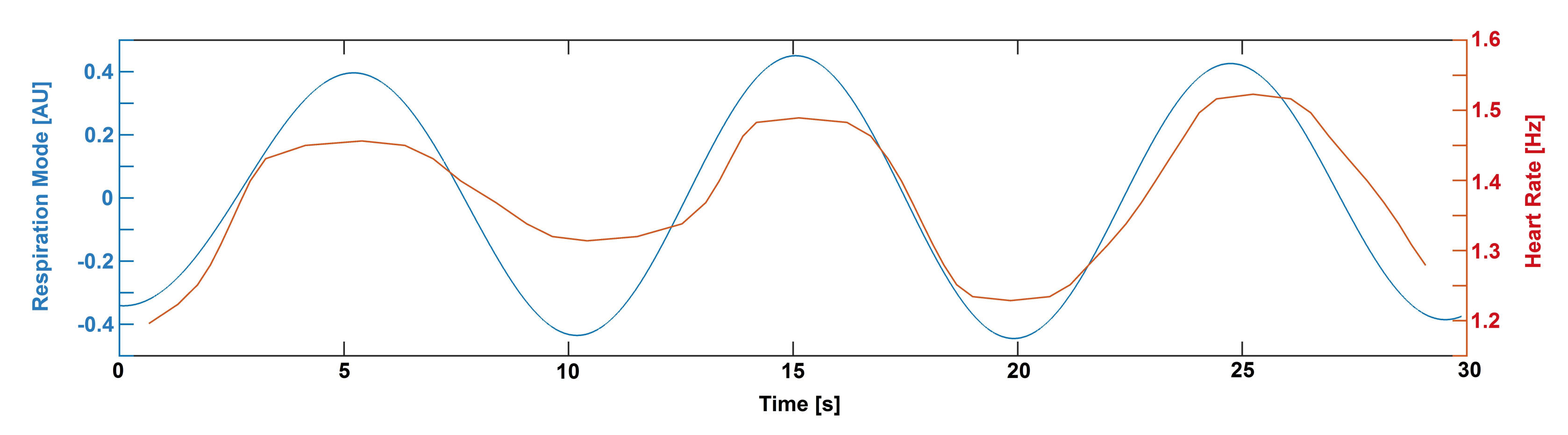Entropy 23 00113 g008